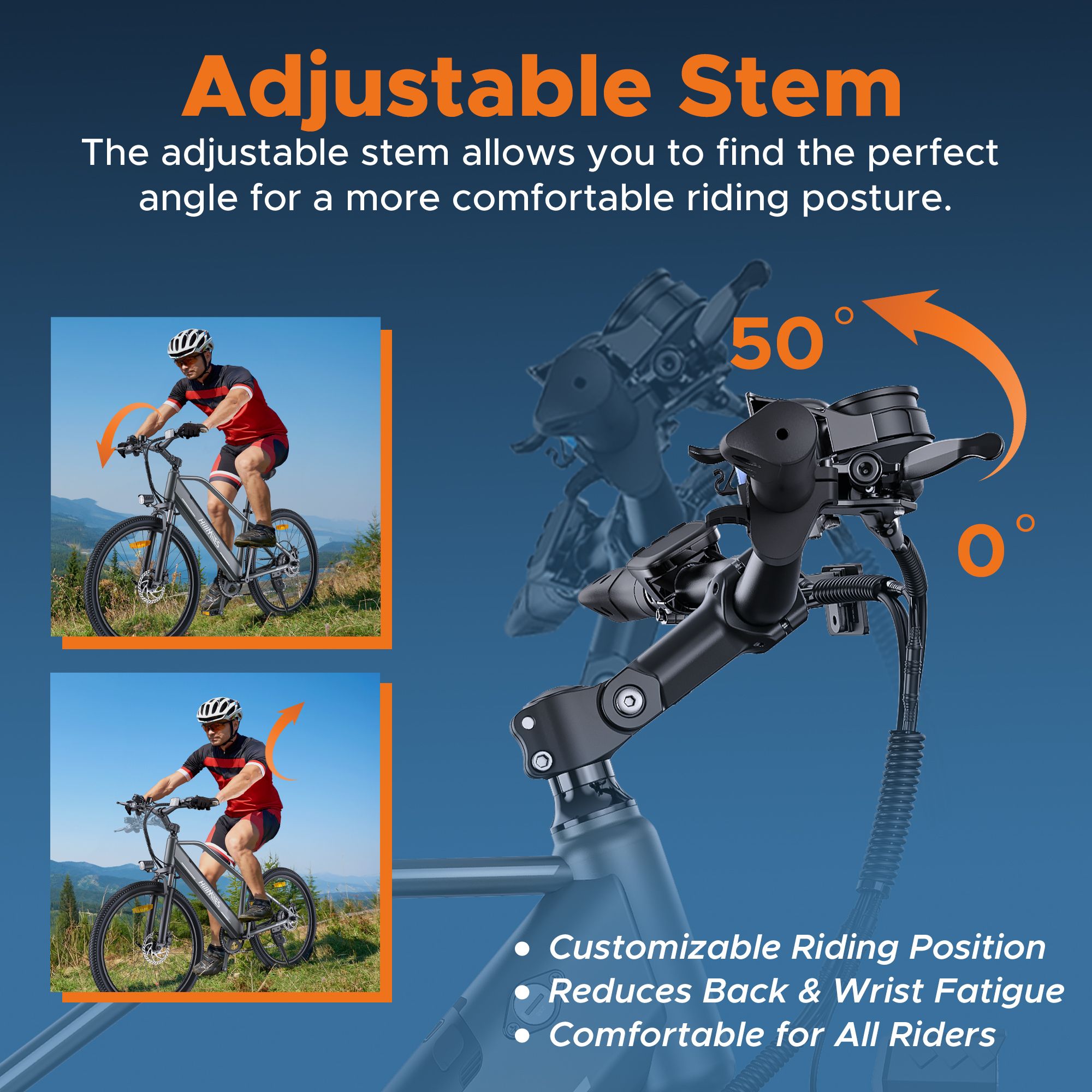 Afbeelding: Verstelbare stuurpen. Hoeken van 0° tot 50°. Illustraties van fietsers op de e-bike. Tekst: Aanpasbare rijpositie.