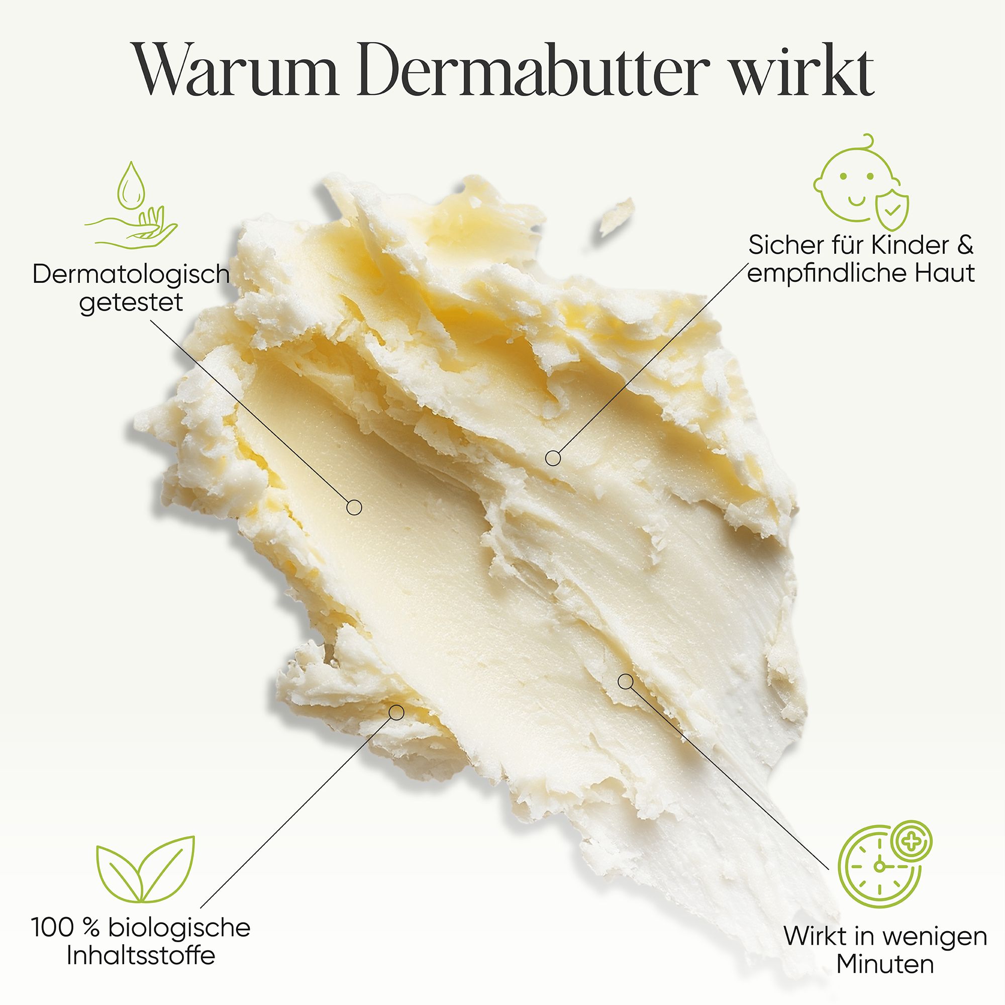 Huidcrèmetextuur. Tekst: Waarom Dermabutter werkt. Dermatologisch getest, 100% biologische ingrediënten, werkt in enkele minuten.
