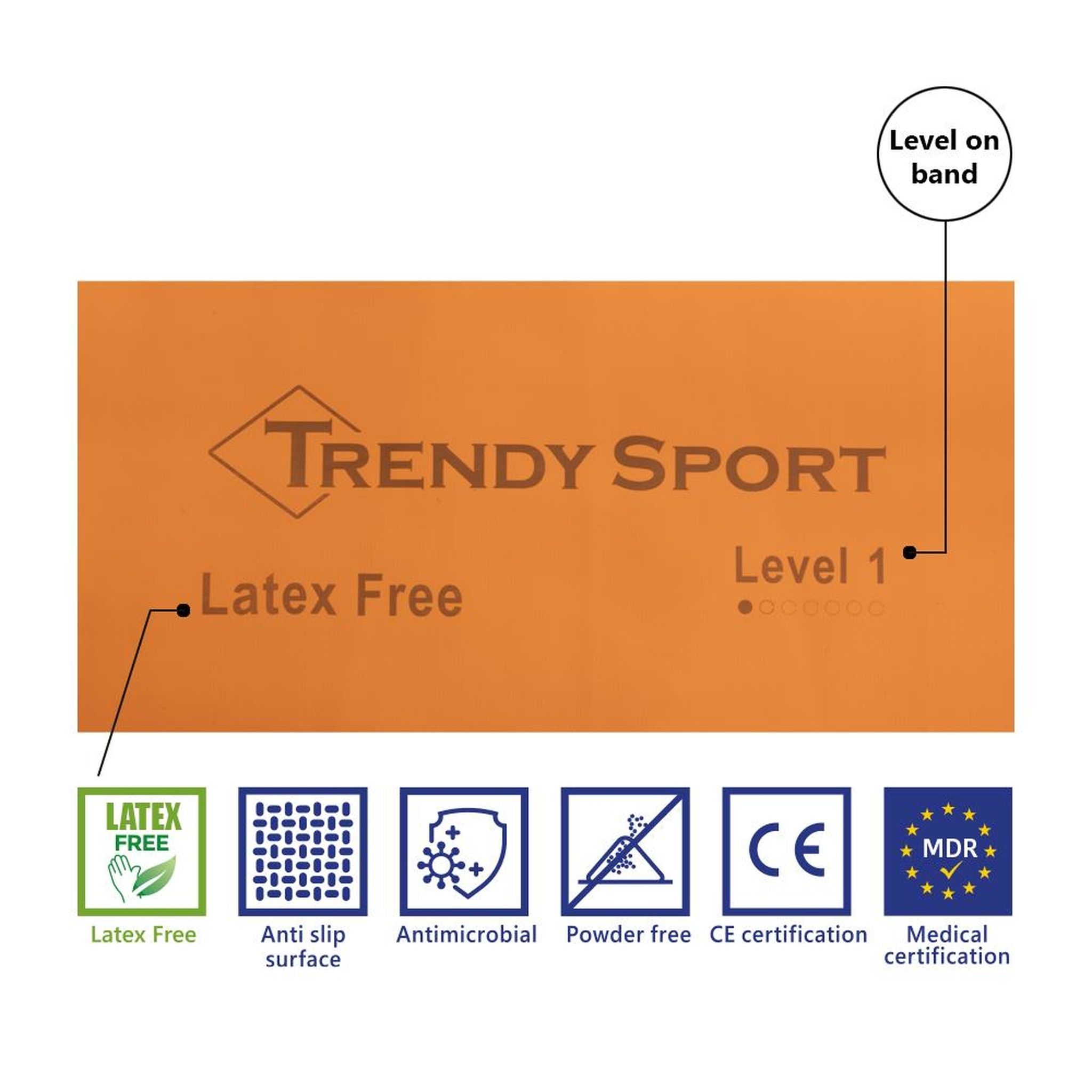 Oranje weerstandsband met 'Trendy Sport' logo, 'Latex Free' en 'Level 1'. Symbolen: antislip, antimicrobieel, poedervrij, CE en MDR.