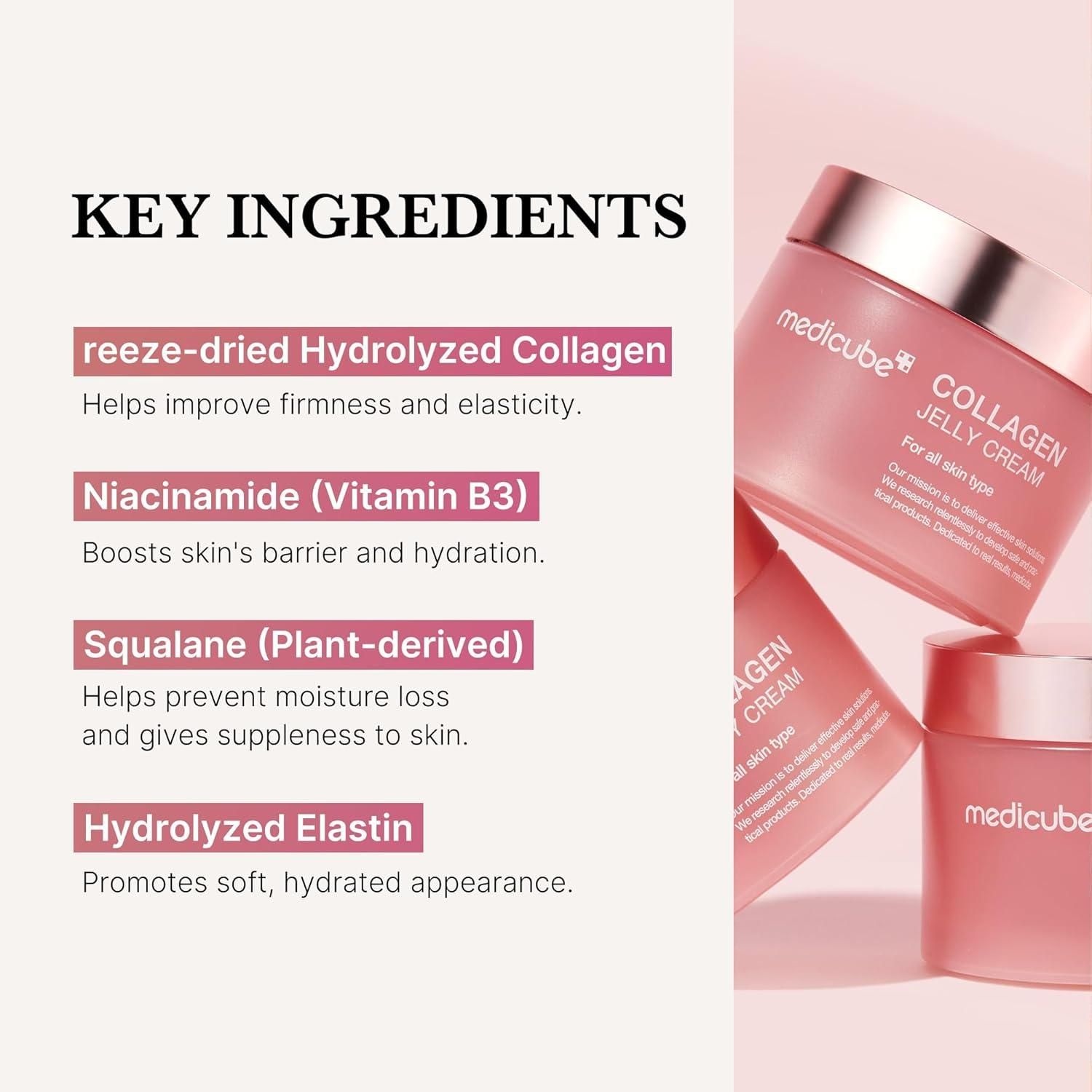 Drie roze potten met opschrift: medicube, Collagen Jelly Cream. Tekst: Key Ingredients. Roze achtergrond.