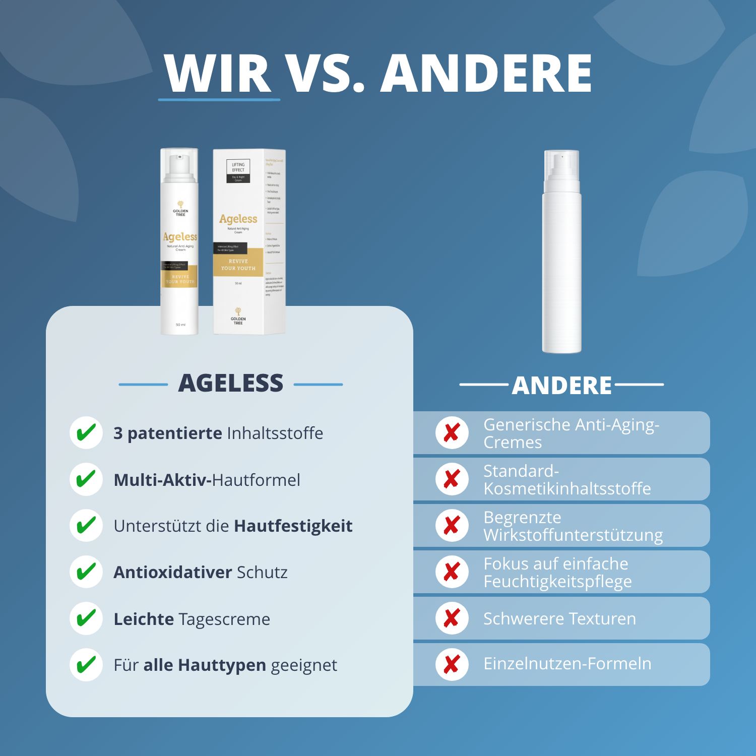 Vergelijking Golden Tree Ageless crème met andere. Ageless: 3 gepatenteerde ingrediënten, multi-actieve formule, ondersteunt stevigheid, antioxiderend, licht, voor alle huidtypen.