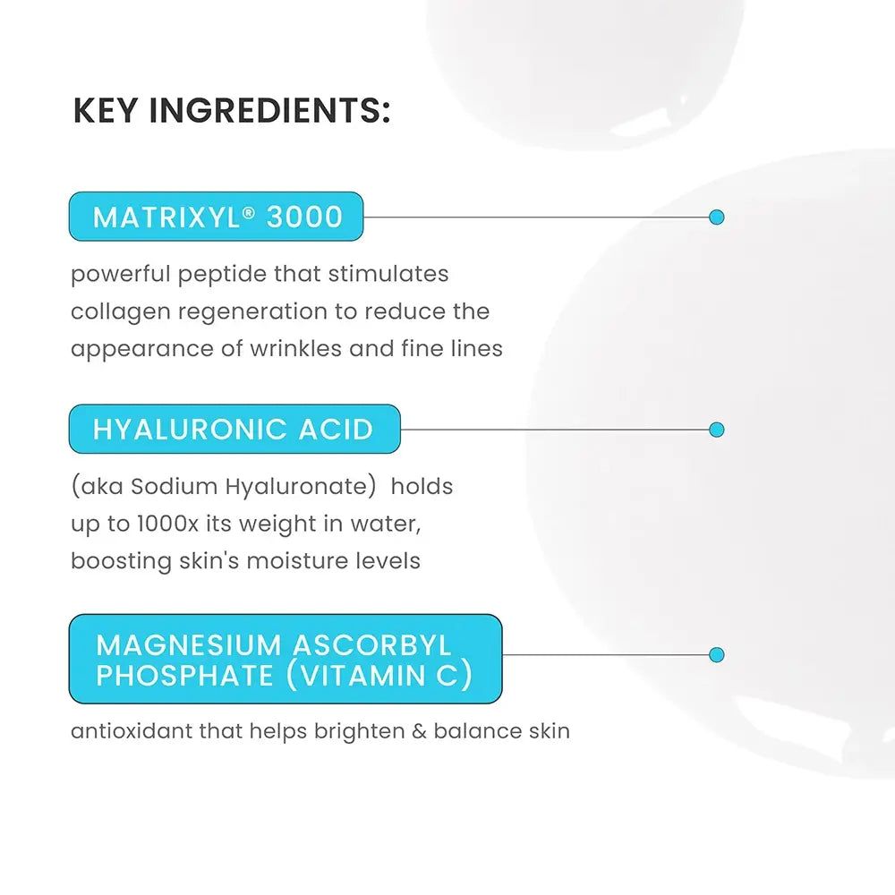 Tekst met ingrediënten: Matrixyl 3000, hyaluronzuur, magnesium ascorbylfosfaat (Vitamine C).