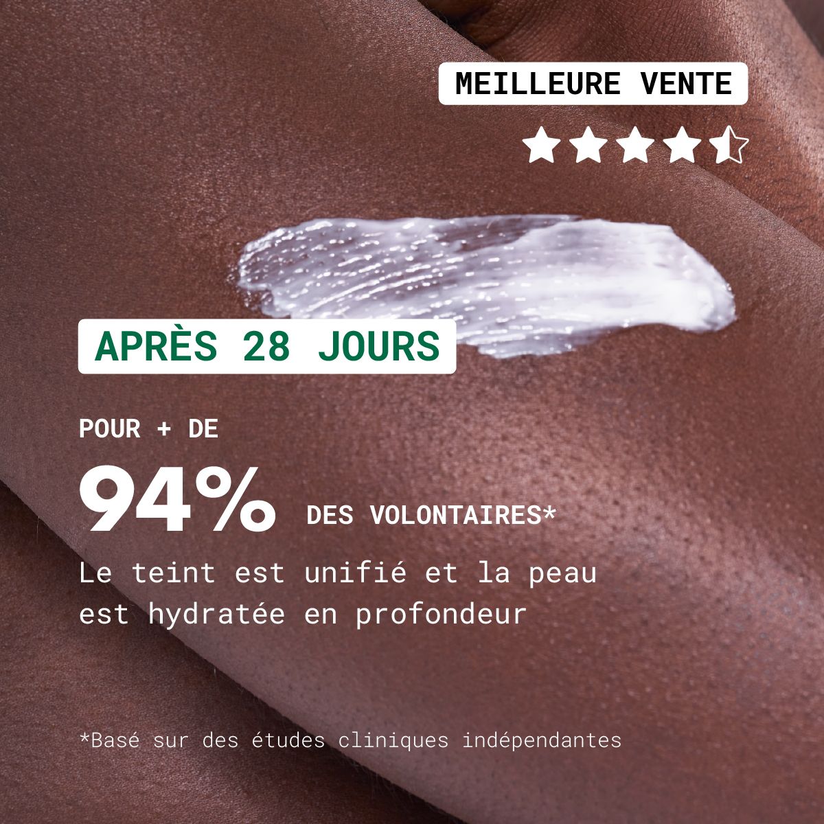 Bras avec crème. Texte: Après 28 jours, plus de 94% des volontaires. La peau est unifiée et hydratée.