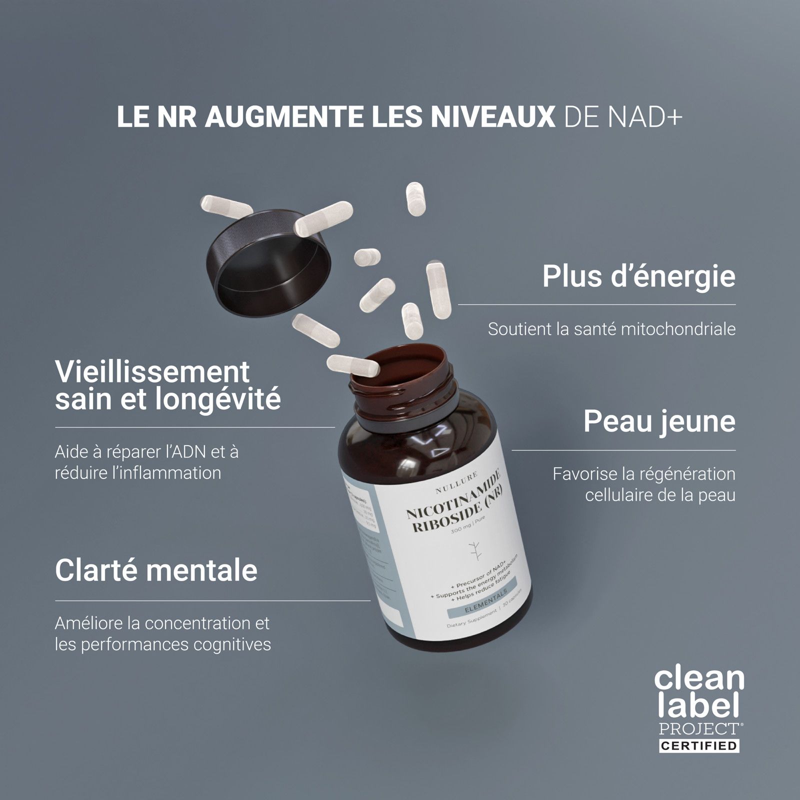 Fles met Nicotinamide Riboside capsules die eruit vallen. Voordelen: energie, huid, vitaliteit.