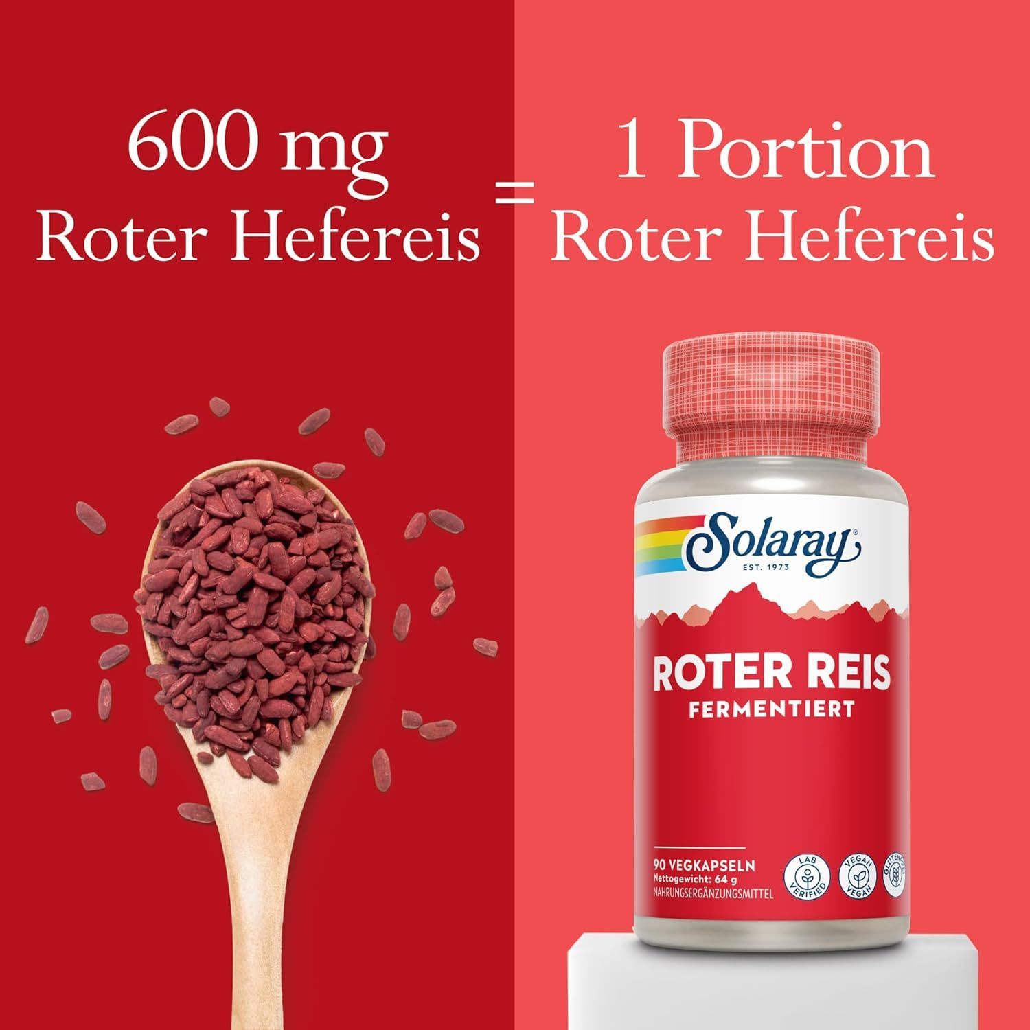Vergelijking: 600 mg rode gistrijst vs 1 portie, met capsule.