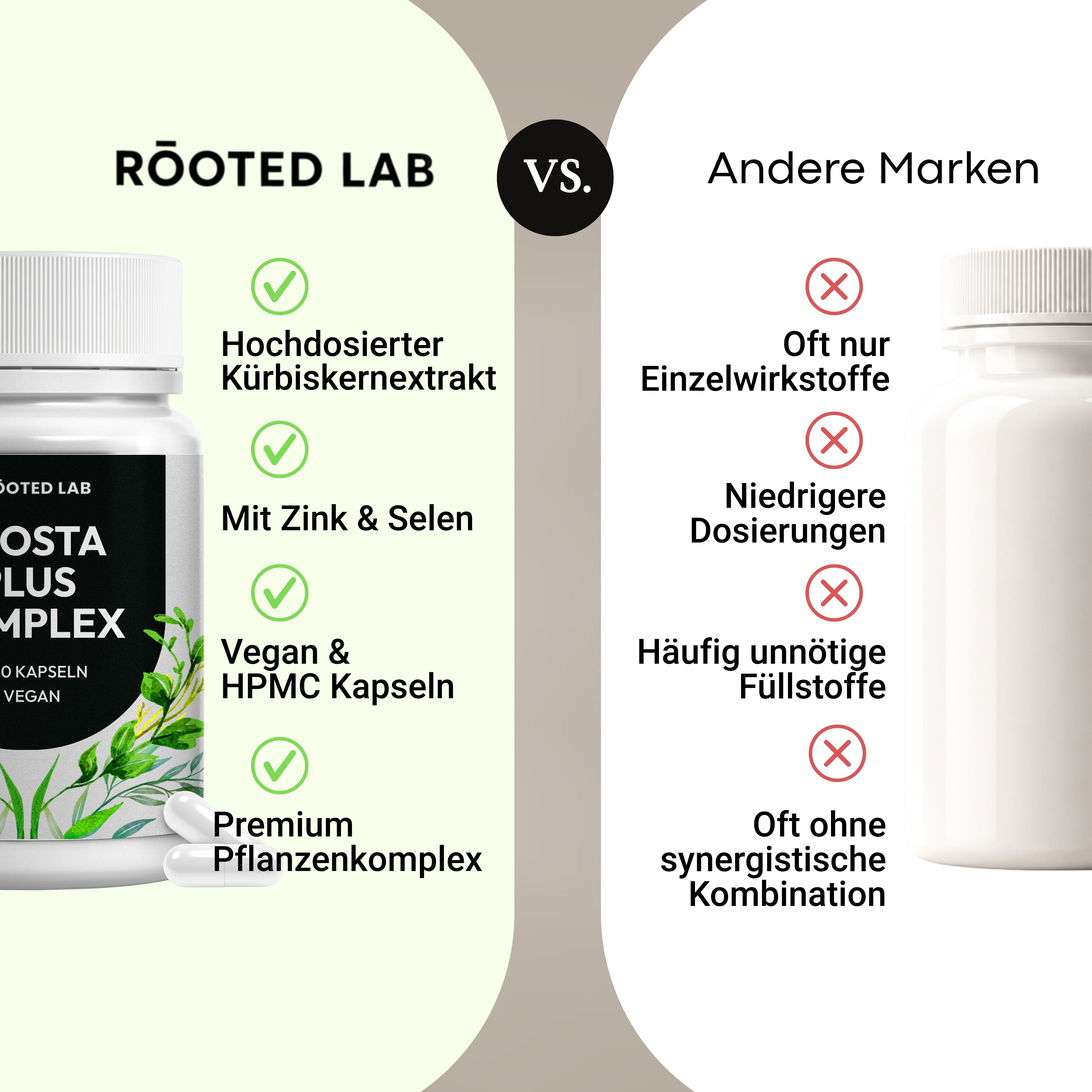 Comparaison : Prostata Plus Komplex (gauche) vs. Autres marques (droite) avec coches et croix.