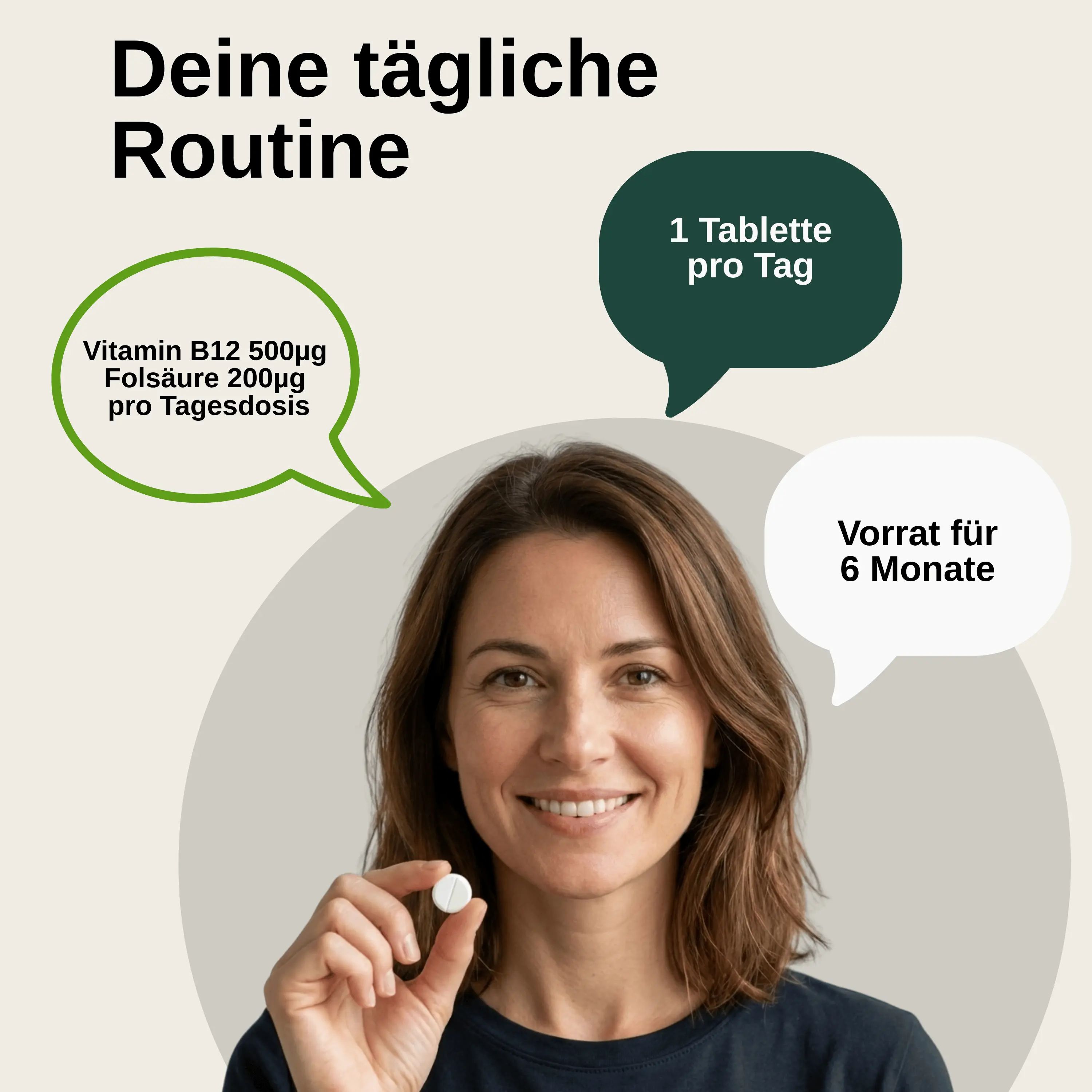 Vrouw houdt een Vita Elements Vitamine B12 met Folate tablet vast, met spraakballonnen over dosering en voorraad.