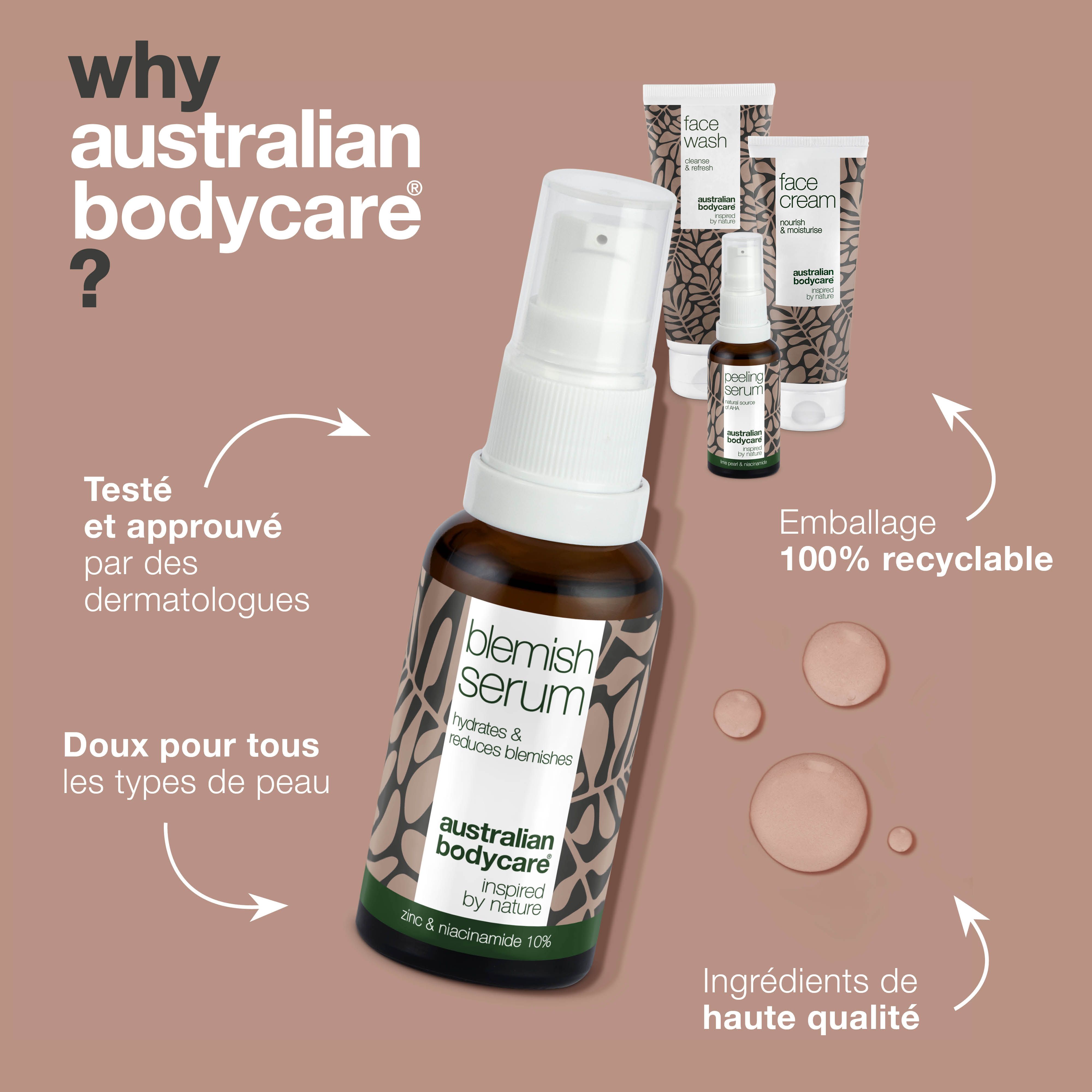 Blemish Serum, Face Wash et Face Cream. Texte : Australian Bodycare. Emballage 100% recyclable.