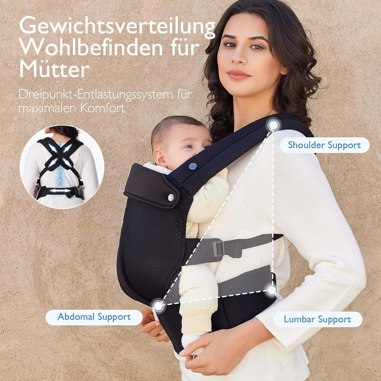 Momcozy Porte-bébé - Léger & Respirant Maille Aérée-Noir