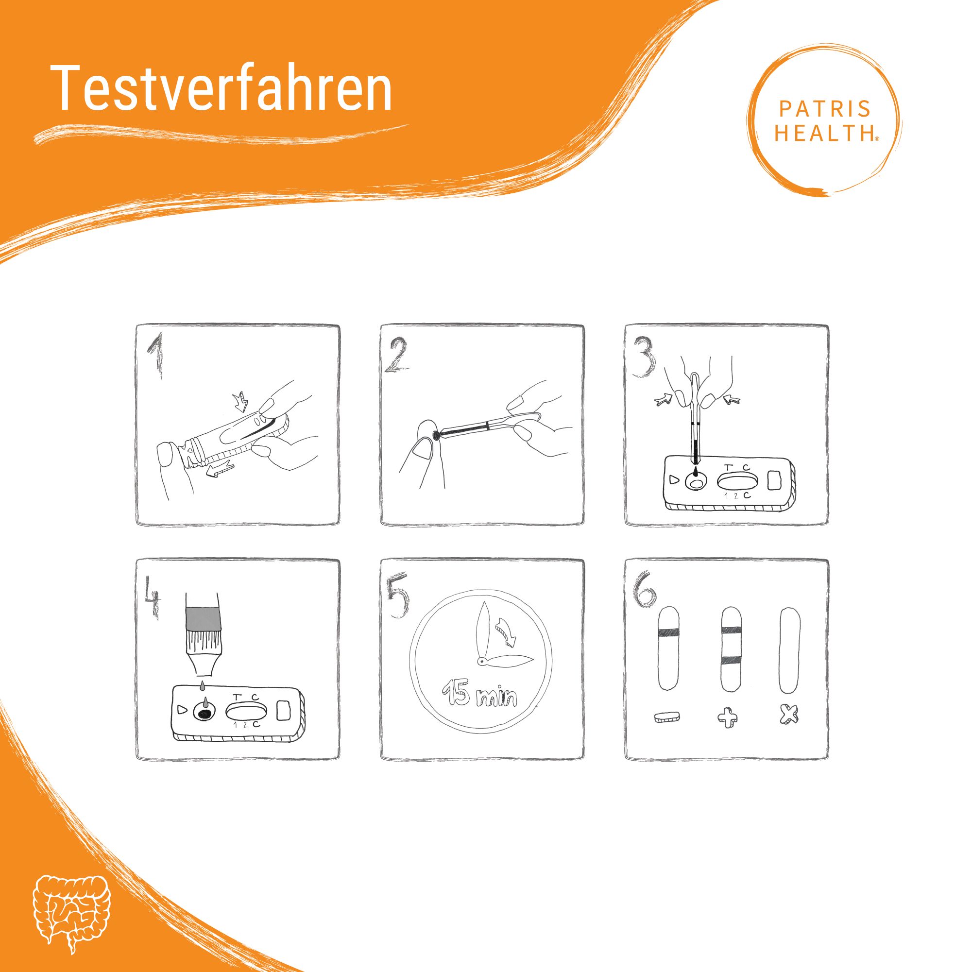 Testprocedure in 6 stappen. Illustraties tonen de uitvoering van de test.