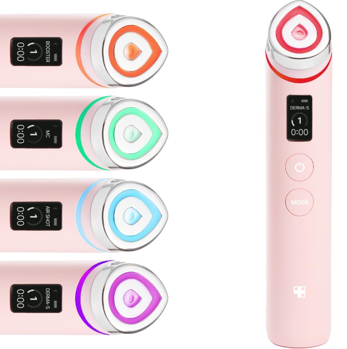 Vier roze huidverzorgingsapparaten met gekleurde koppen. Eén apparaat ernaast. Elk heeft een display.