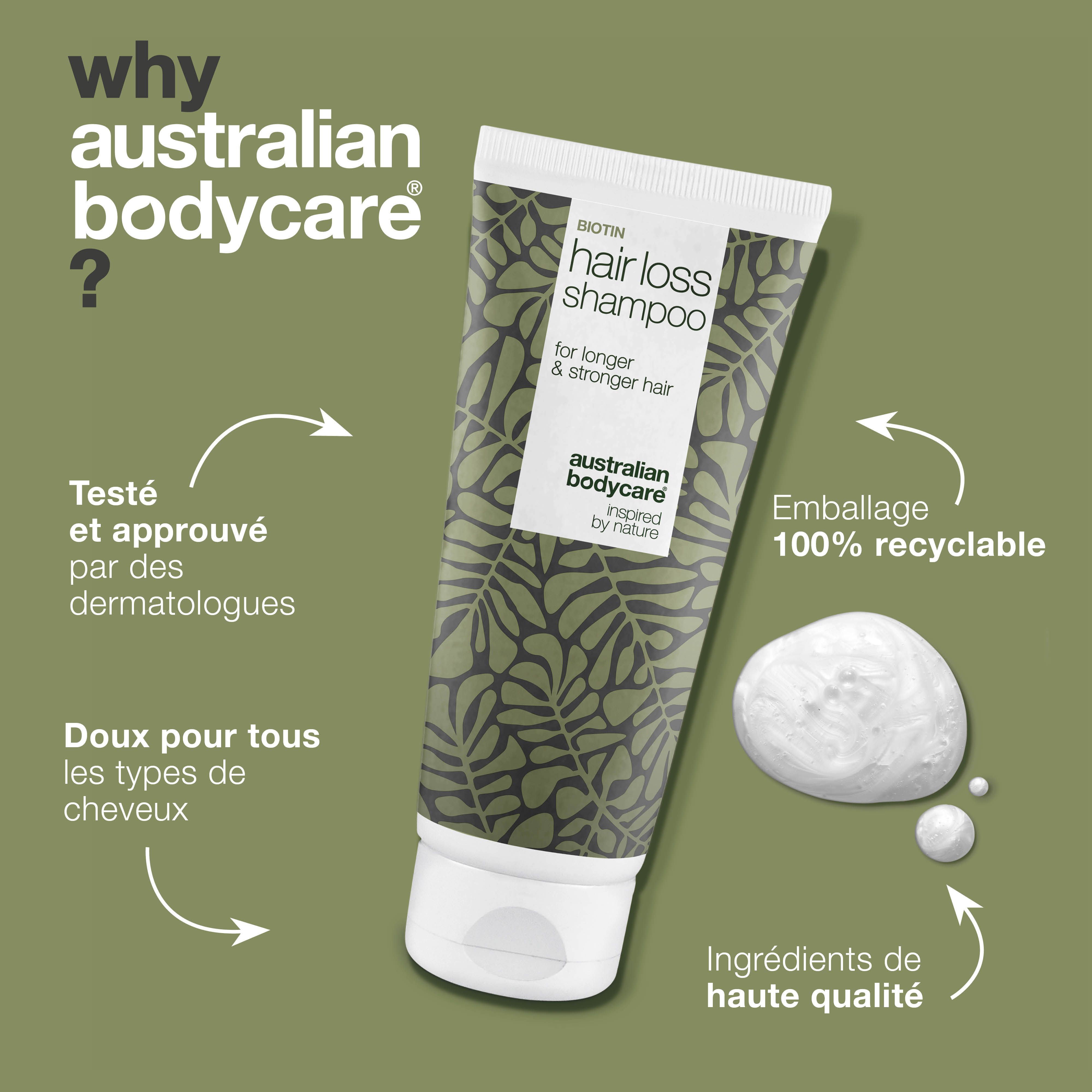 Tube de shampooing Biotin Hair Loss. Design vert et blanc. Texte: Hair Loss Shampoo, Australian Bodycare.