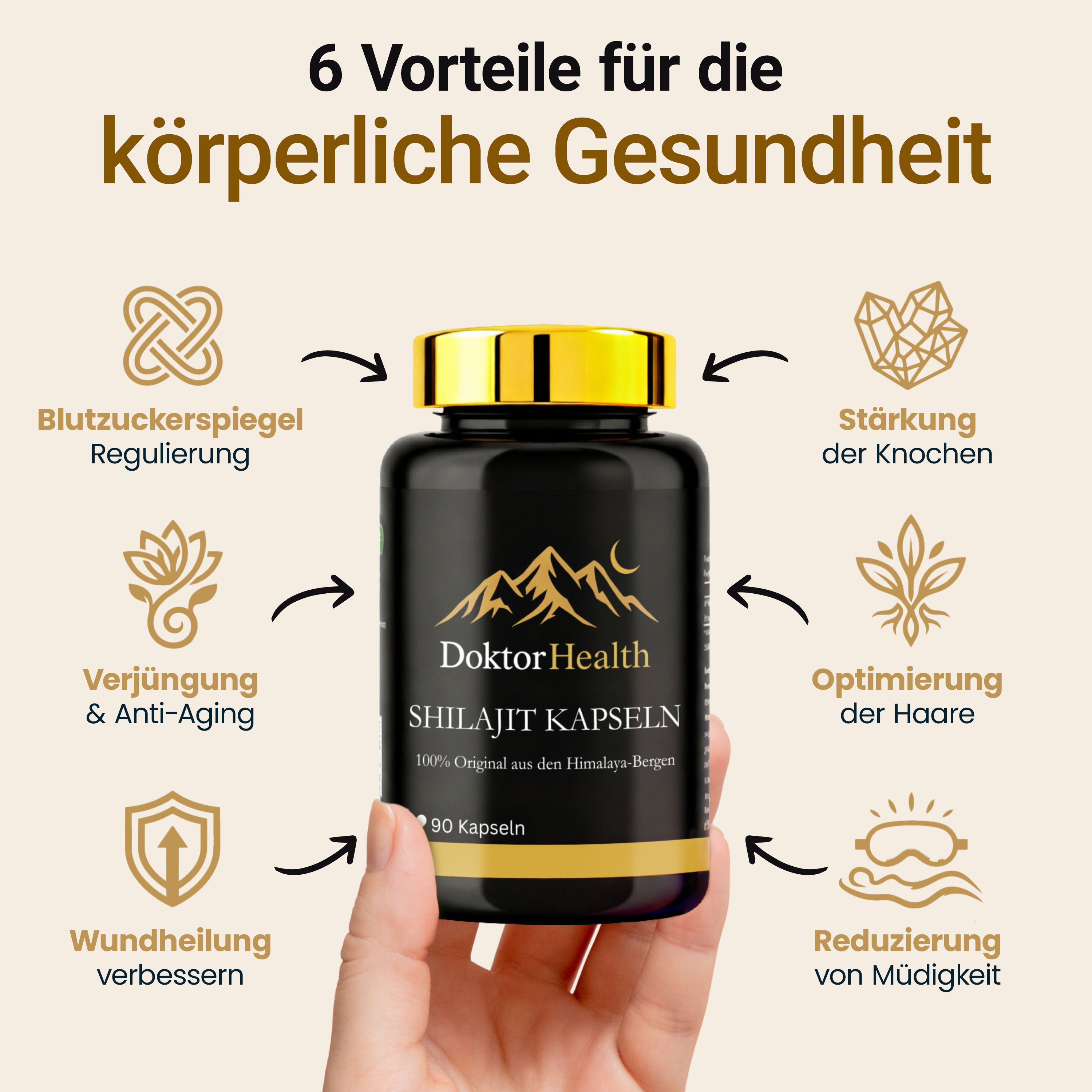 Hand houdt Shilajit capsules pot vast. Zes gezondheidsvoordelen uitgelegd met iconen: bloedsuiker, verjonging, wondgenezing, botten, haar, vermoeidheid.
