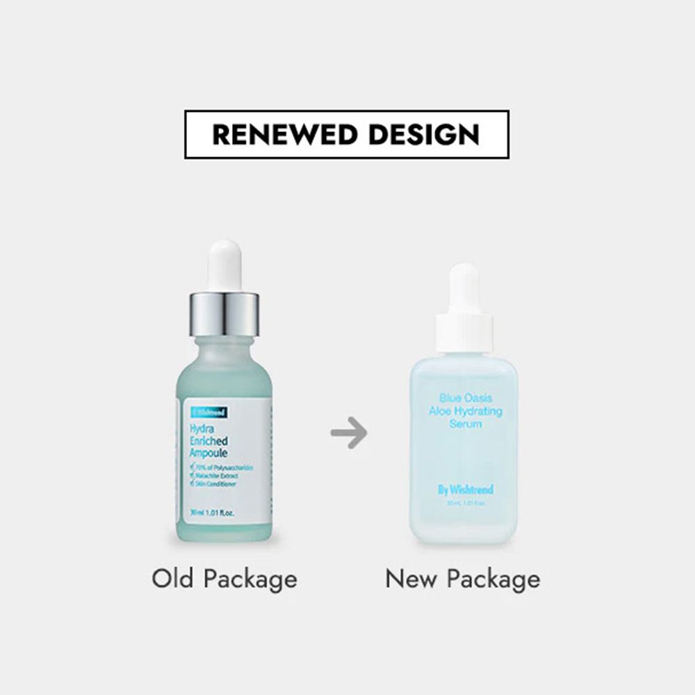 Vergelijking: oud en nieuw serumflesje. Opschrift: Hydra Enriched Ampoule en Blue Oasis Aloe Hydrating Serum.