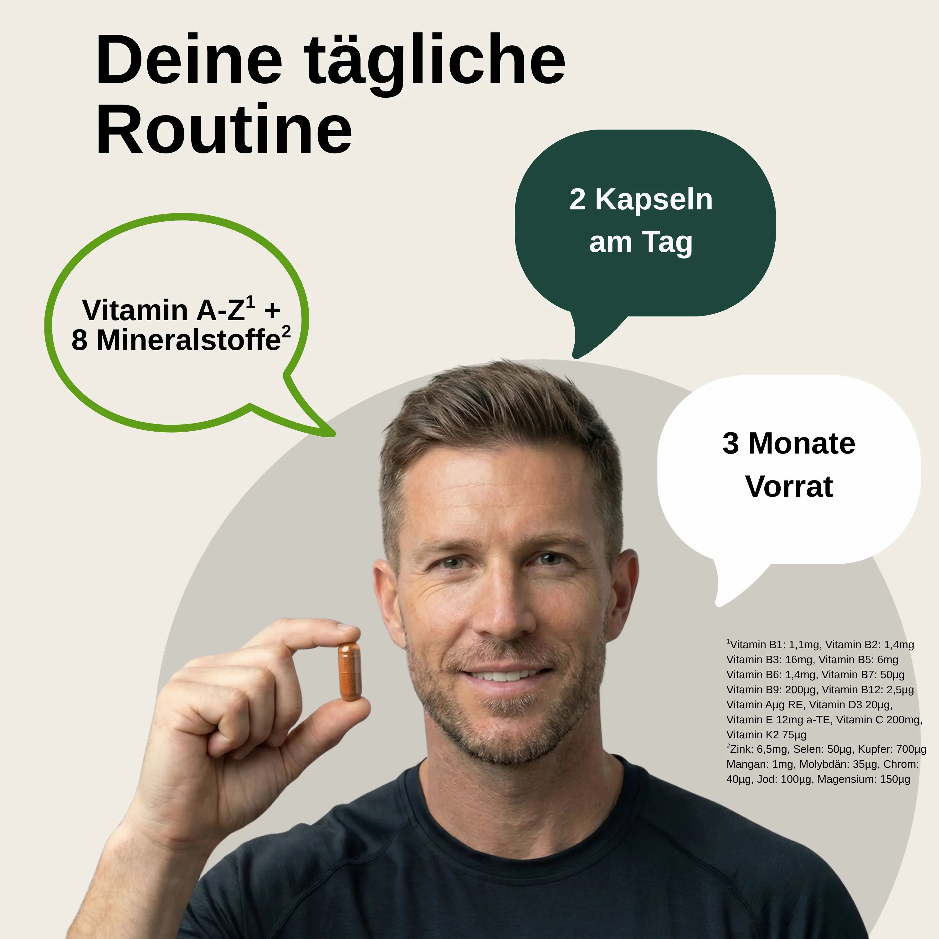 Man houdt een Vita Elements Multivitamin capsule vast, 2 capsules per dag, 3 maanden voorraad.