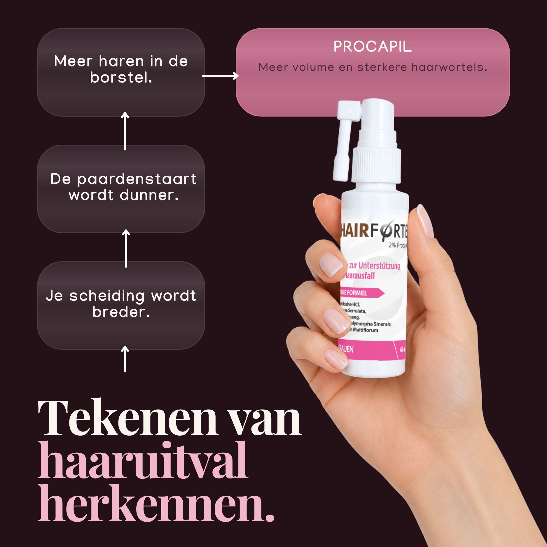 Schema voor het herkennen van haaruitval met Hairforte Spray in de hand.