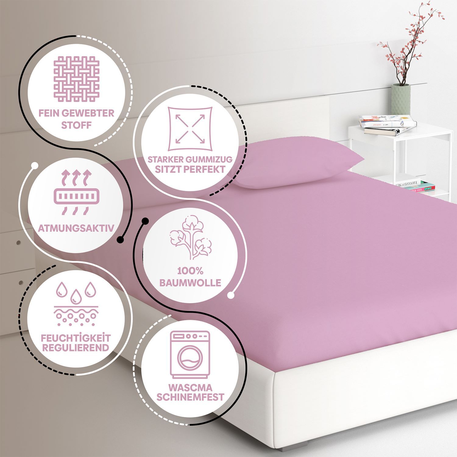 Drap-housse EVE Textile