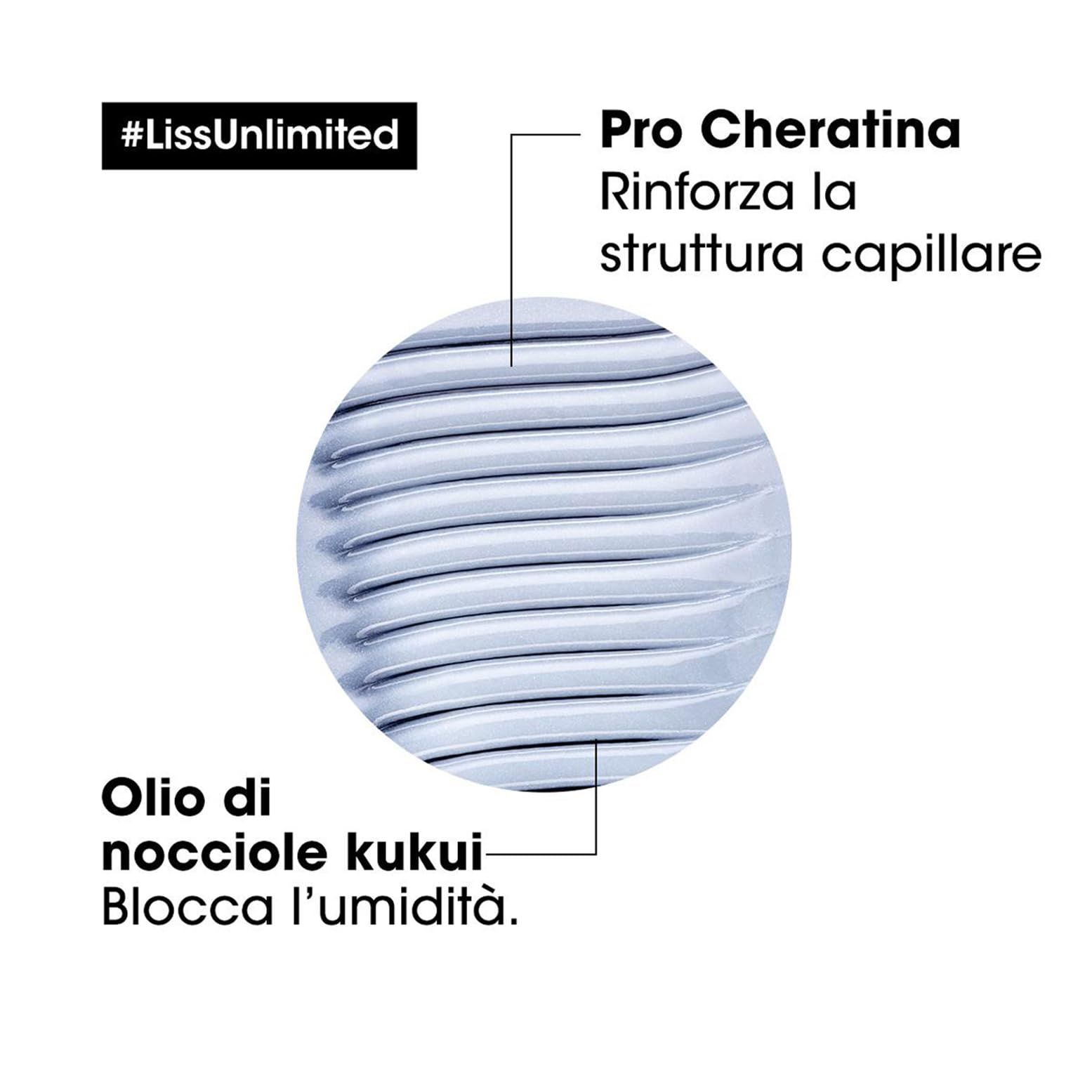 Gros plan de crème. Texte: Pro Keratin, renforce la structure capillaire. Huile de noix de kukui, bloque l'humidité.
