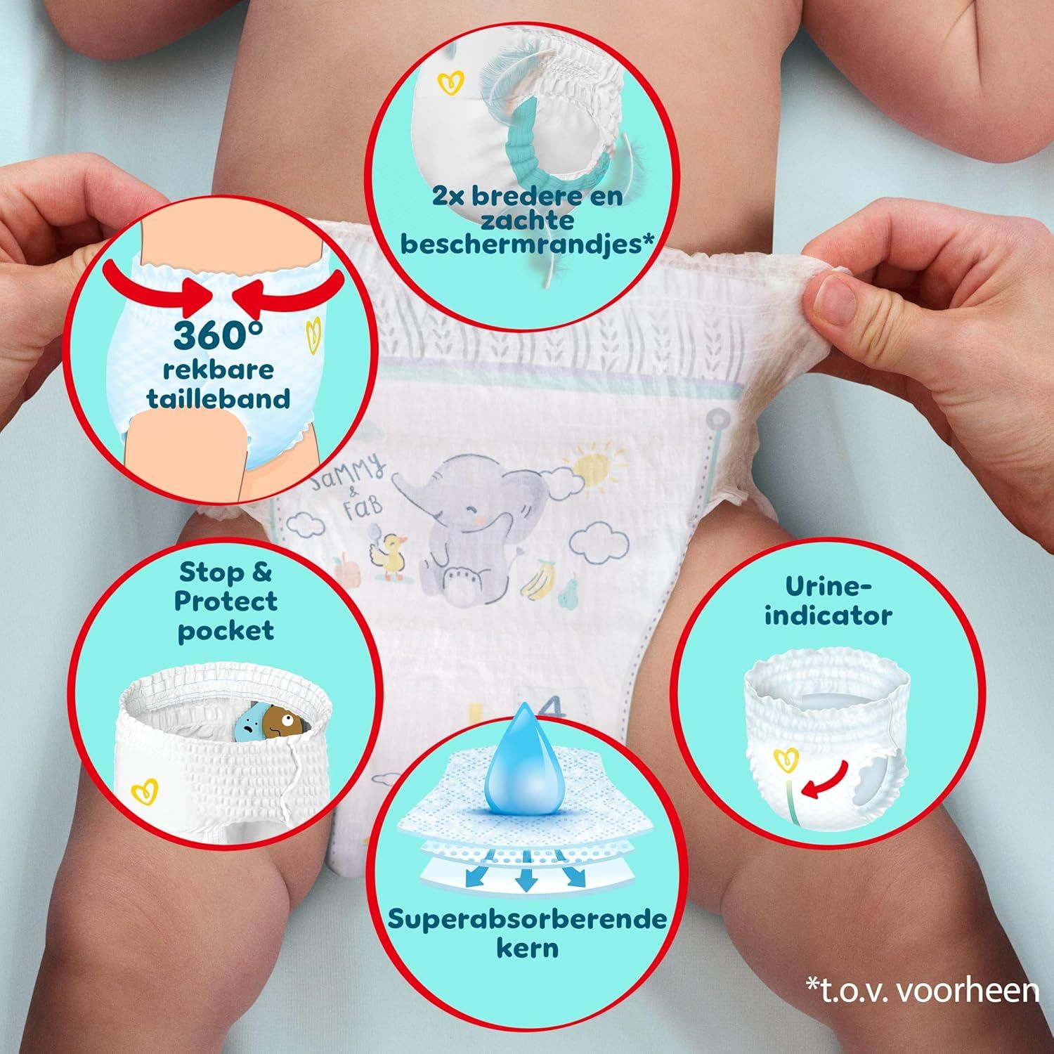 Luier met 360° rekbare tailleband, bredere beschermrandjes, Stop & Protect pocket, superabsorberende kern en urine-indicator.