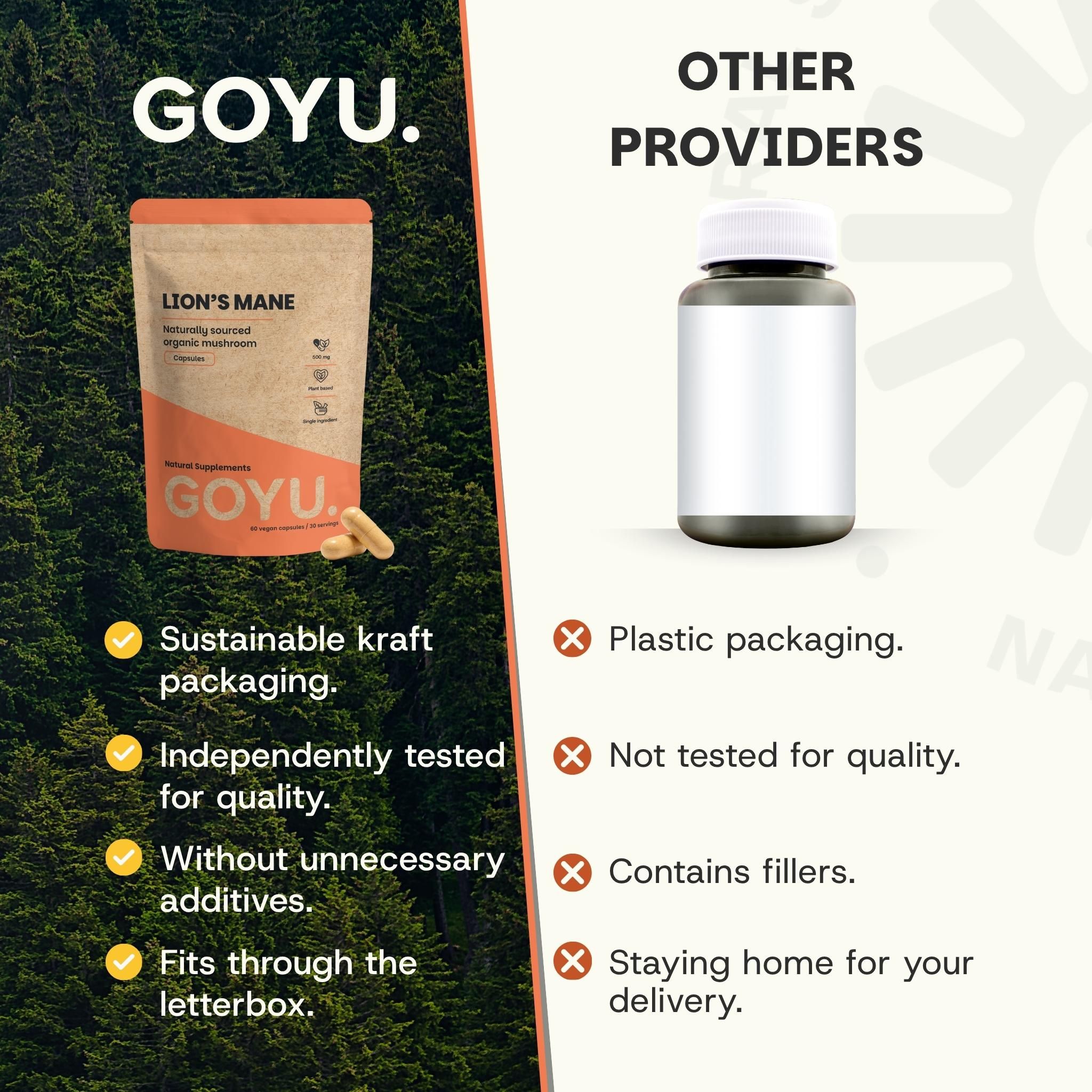 Comparaison GOYU Lion's Mane : emballage kraft durable, tests qualité, sans additifs, format boîte aux lettres vs plastique.