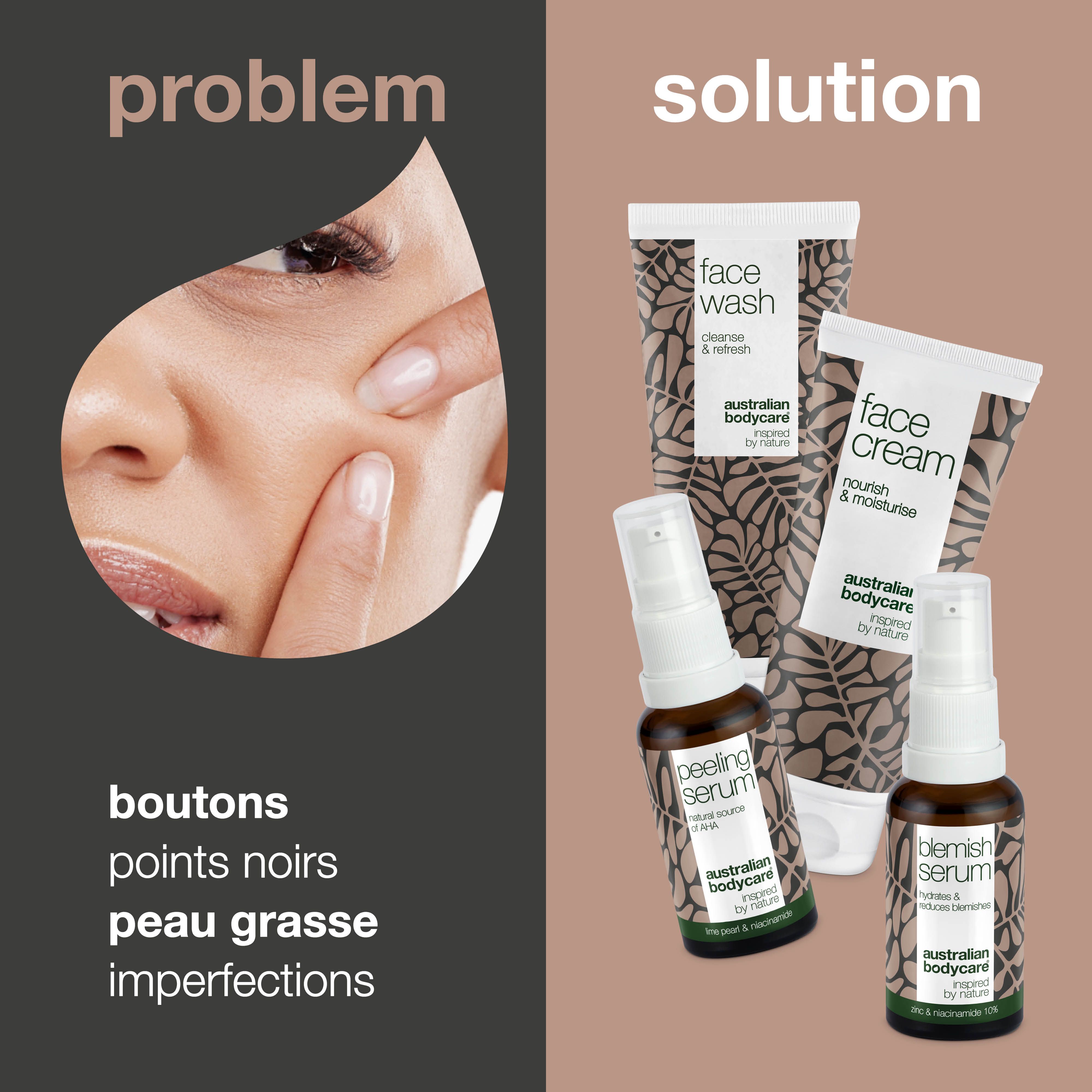 Comparaison problèmes de peau et solutions. Produits : Face Wash, Face Cream, Peeling Serum, Blemish Serum. Marque : Australian Bodycare.