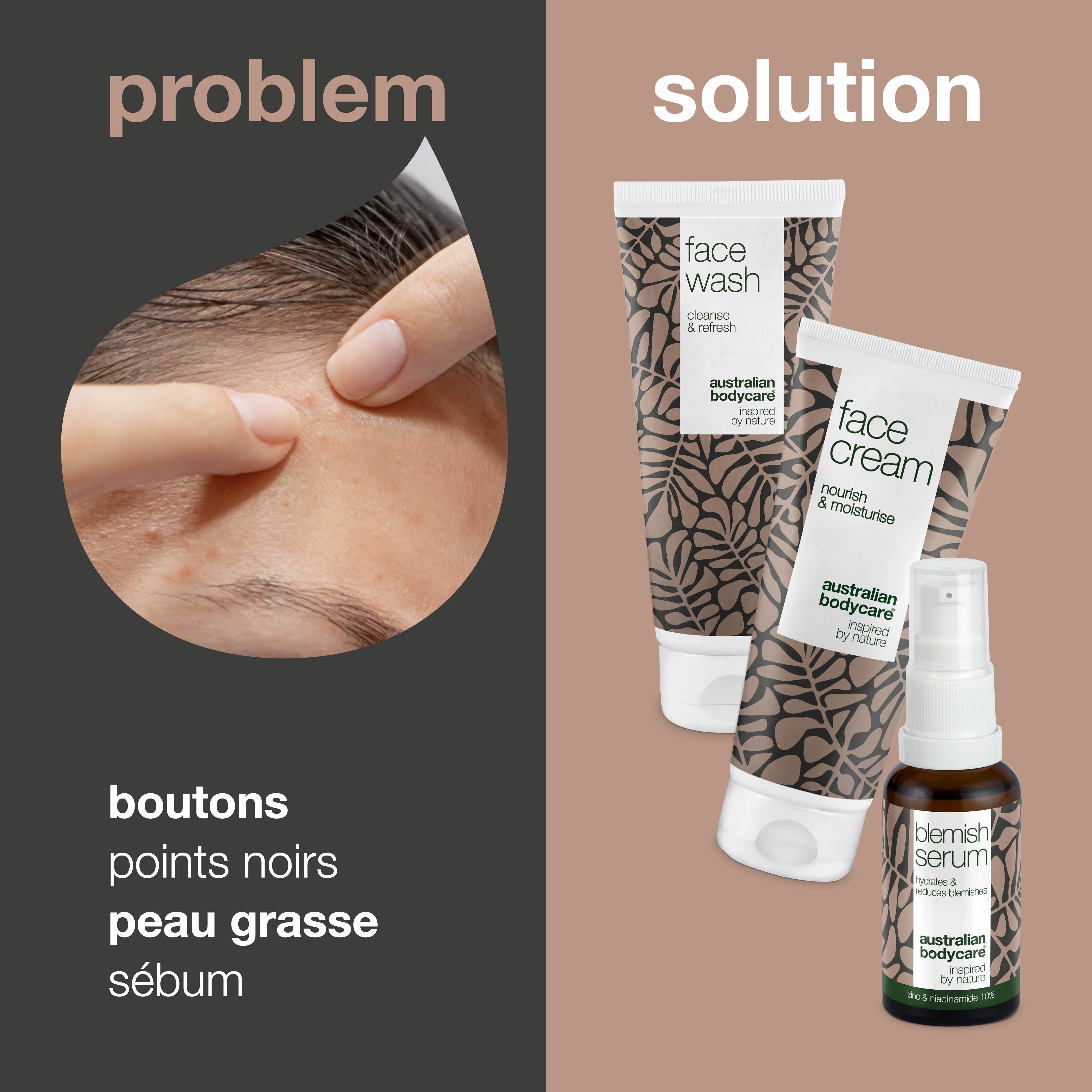 Graphique avec problème et solution. À gauche : boutons, points noirs. À droite : produits : nettoyant, crème, sérum.