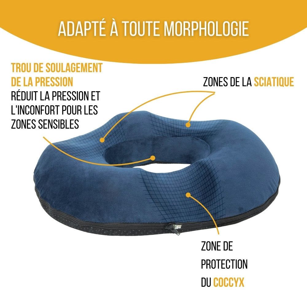 INPHYSIO Coussin coccyx en donut, soulagement de pression