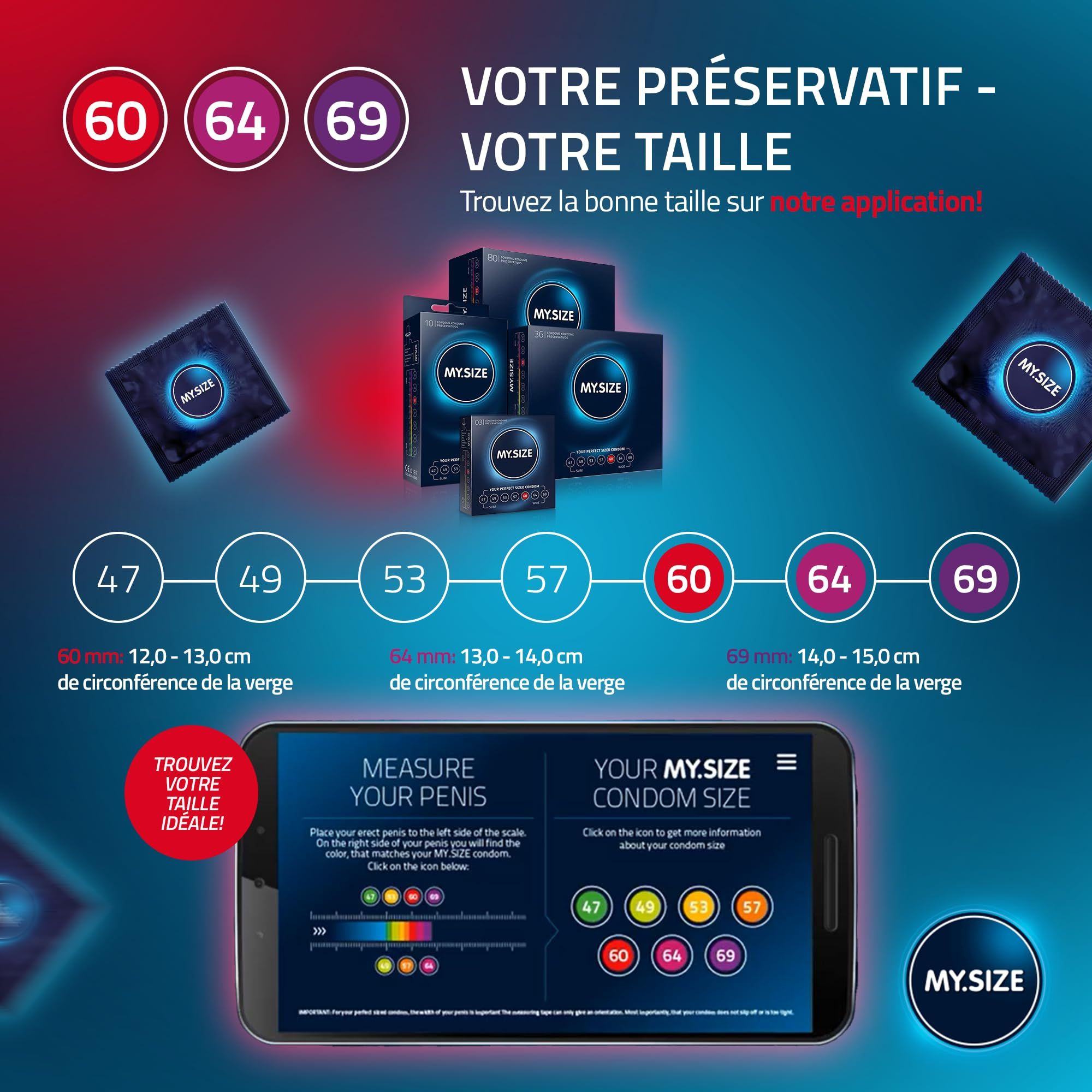 Trois paquets de préservatifs MY.SIZE Classic (tailles 60, 64, 69).