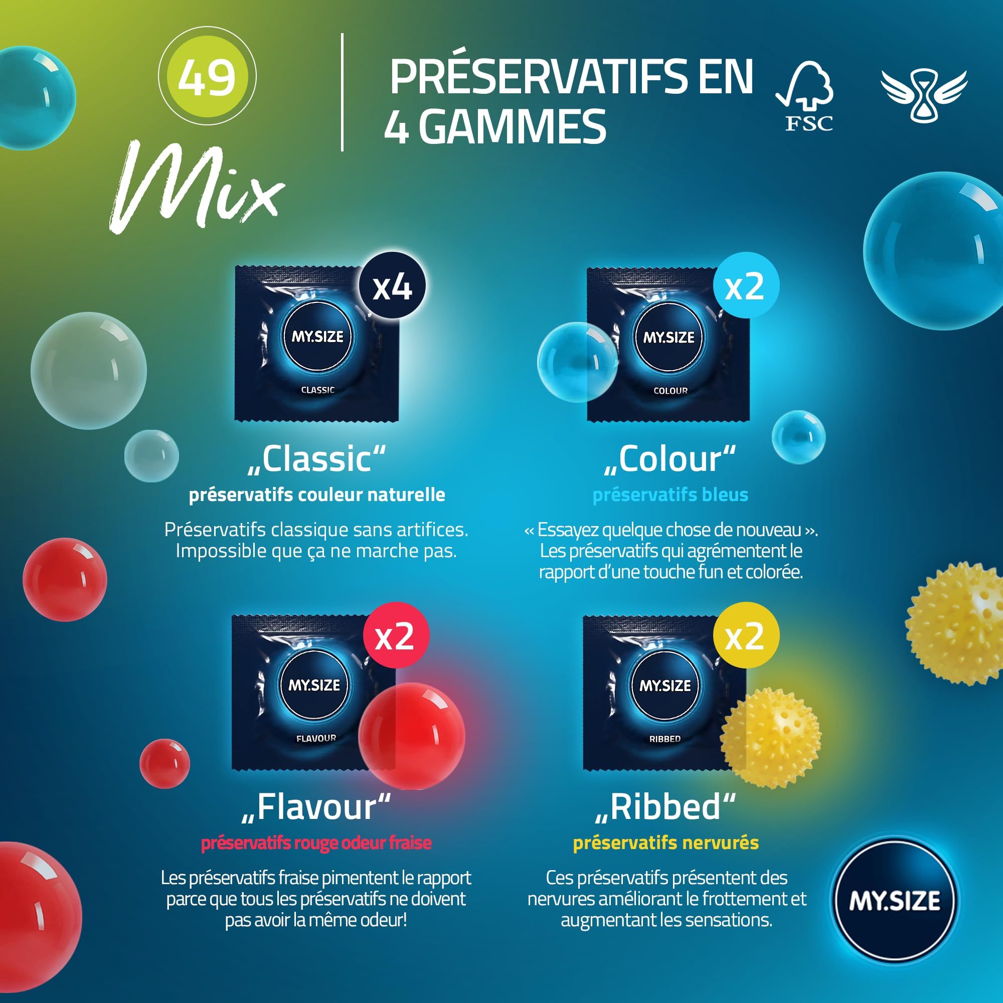 Préservatif MY.SIZE bleu, ultra-fin, 0,07mm. Latex naturel.