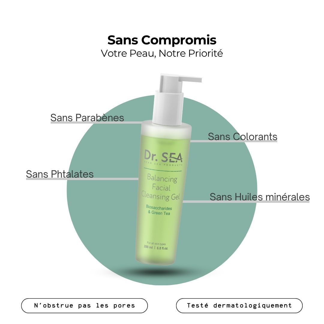 Flacon de produit avec texte. Texte: Actifs puissants Résultats visibles. Dr. SEA Balancing Facial Cleansing Gel. Ingrédients.