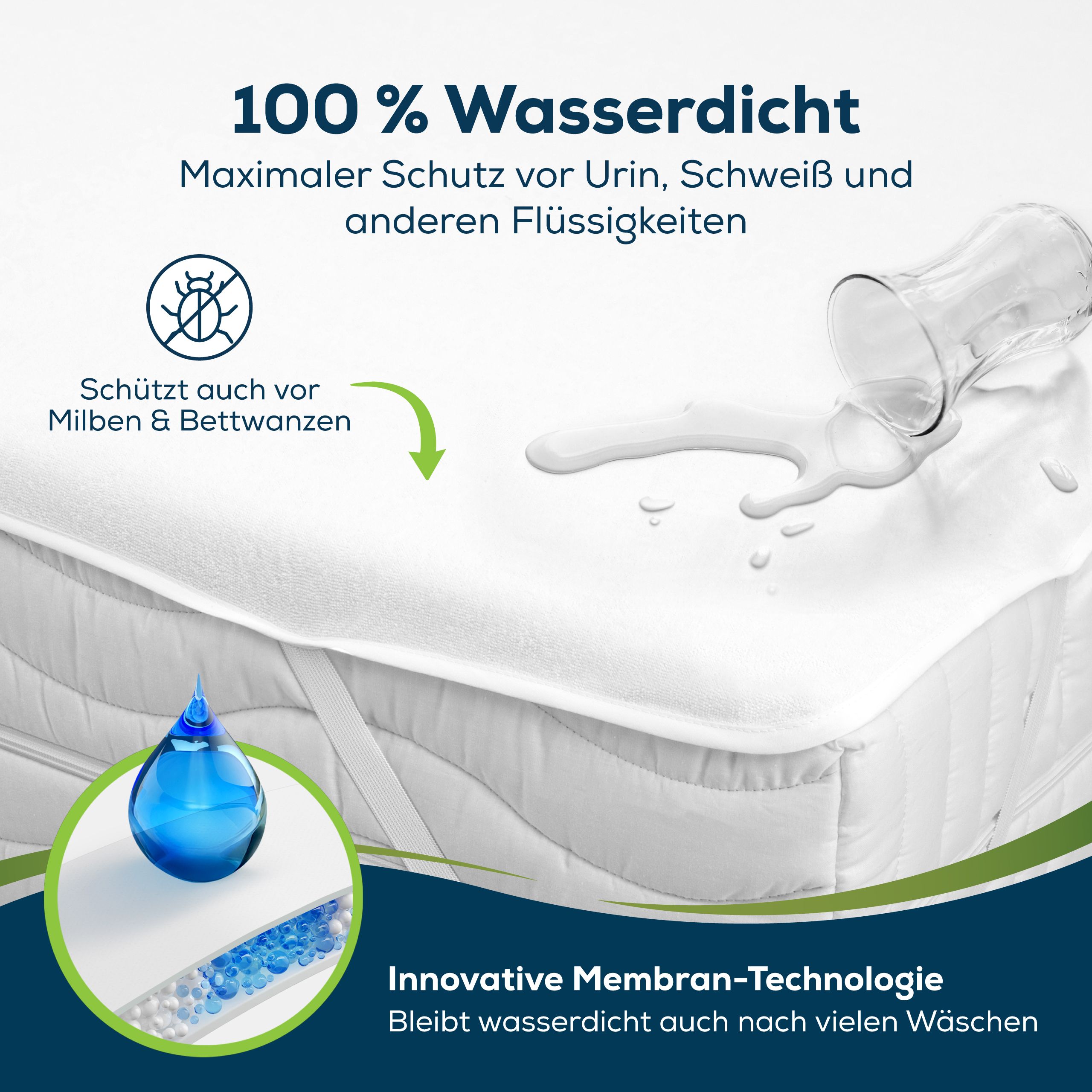 Protège-matelas blanc, imperméable. Protège des liquides et des acariens. Goutte de liquide bleu.