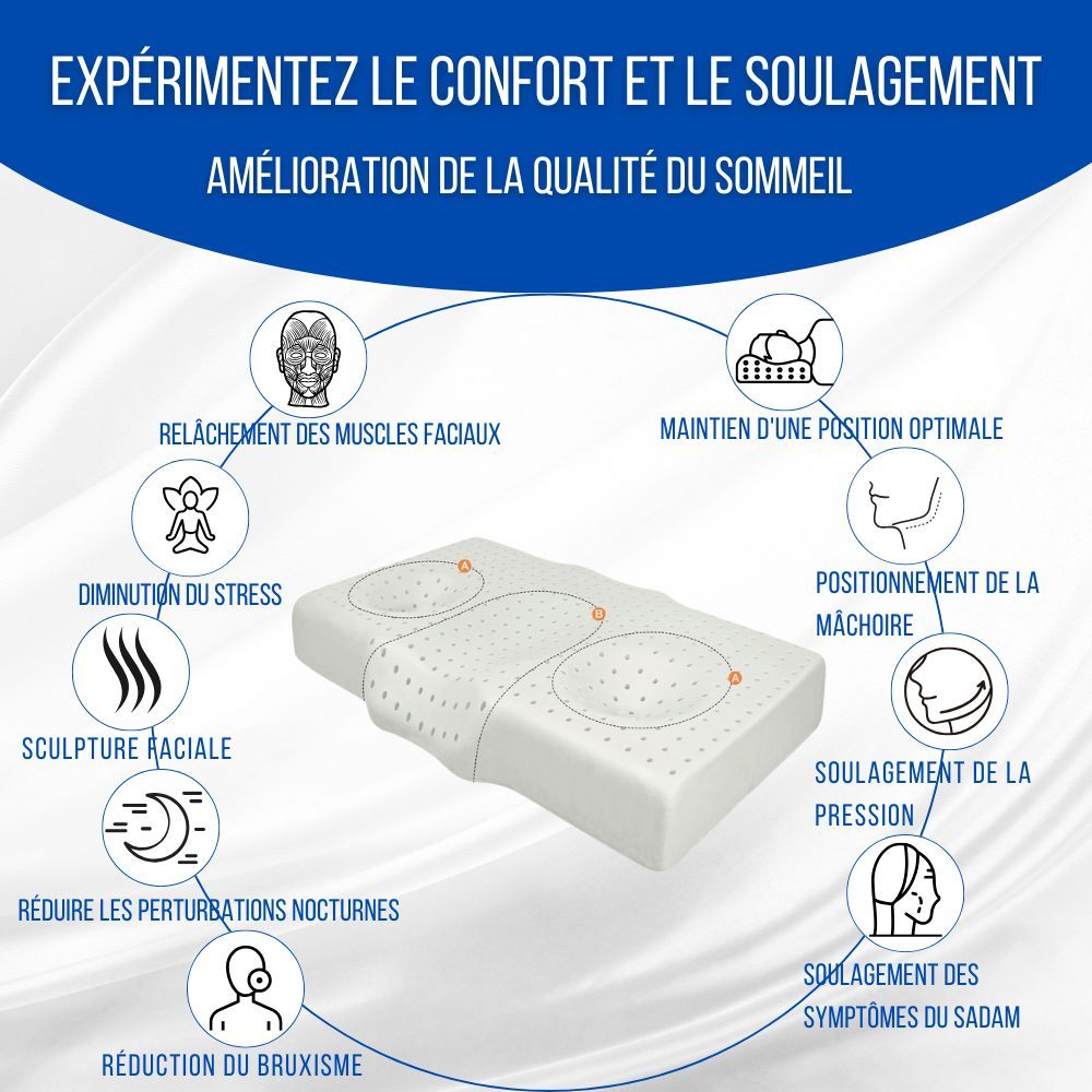 Oreiller ergonomique avec schéma. Détente des muscles faciaux, réduction du stress, etc. Divers symboles.