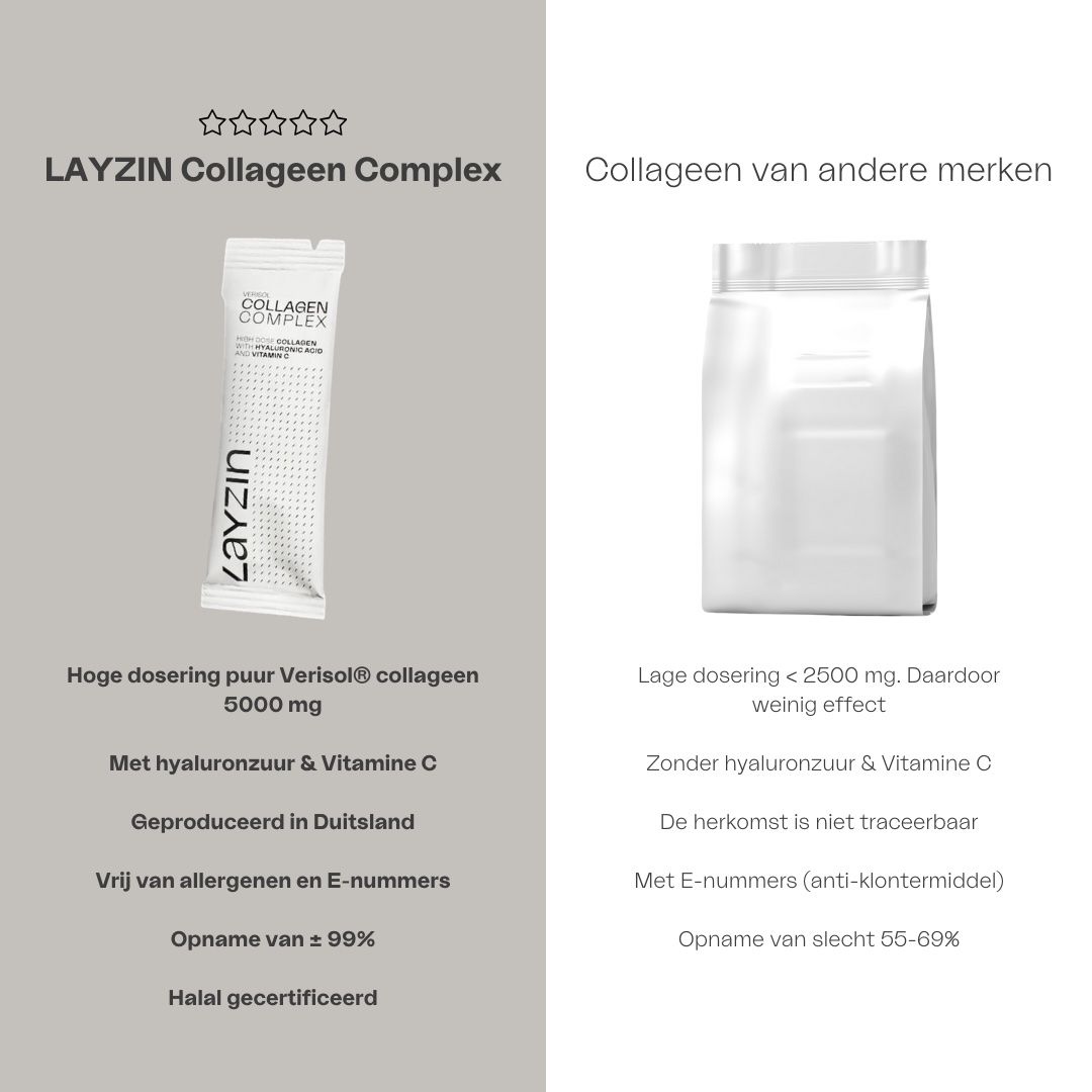 Vergelijking van LAYZIN Collagen Complex en een ander product. LAYZIN: 5000 mg Verisol Collageen, hyaluronzuur, vitamine C, Halal gecertificeerd.