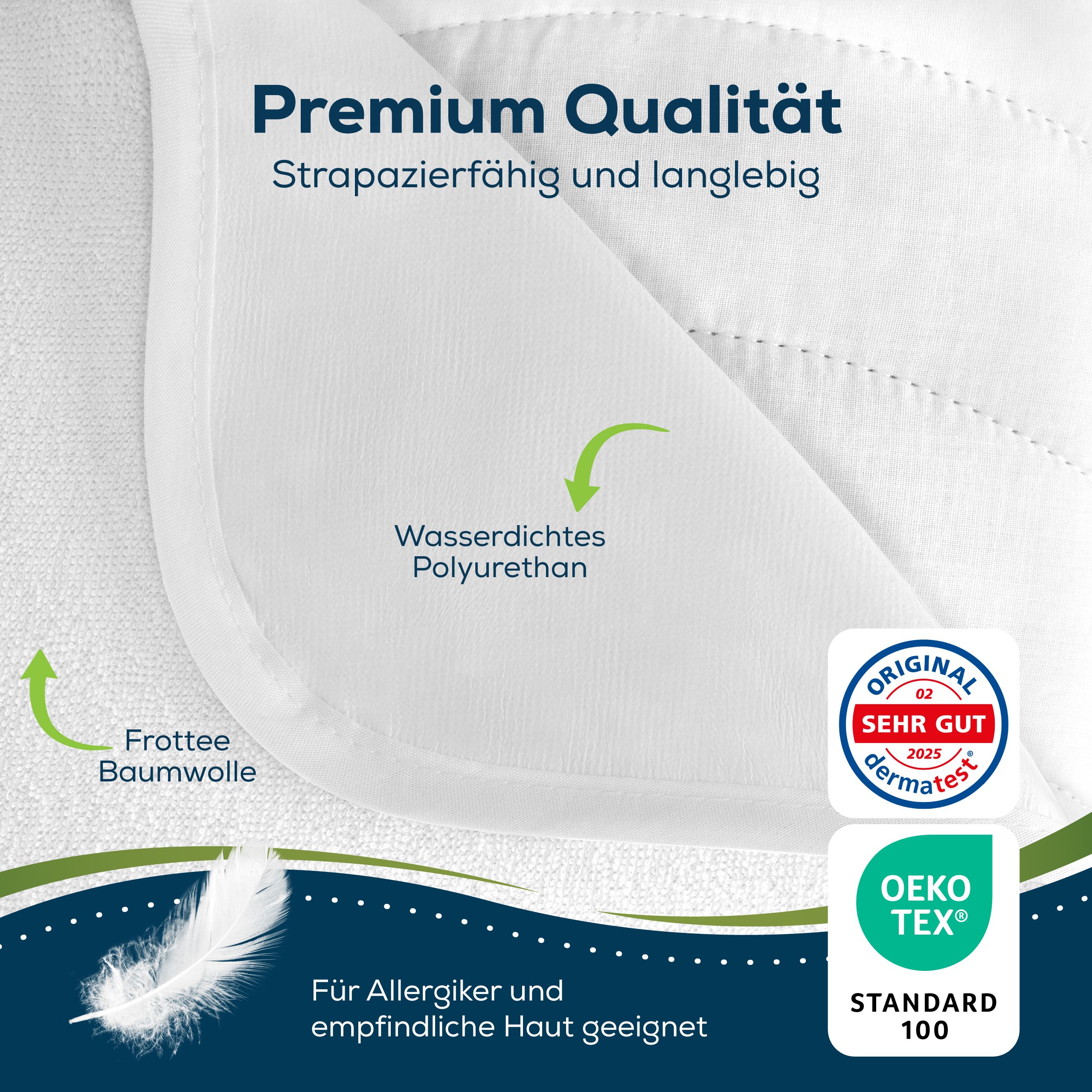 Gros plan sur un protège-matelas blanc. Texte : Qualité supérieure. Certifications : Dermatest, Oeko-Tex.