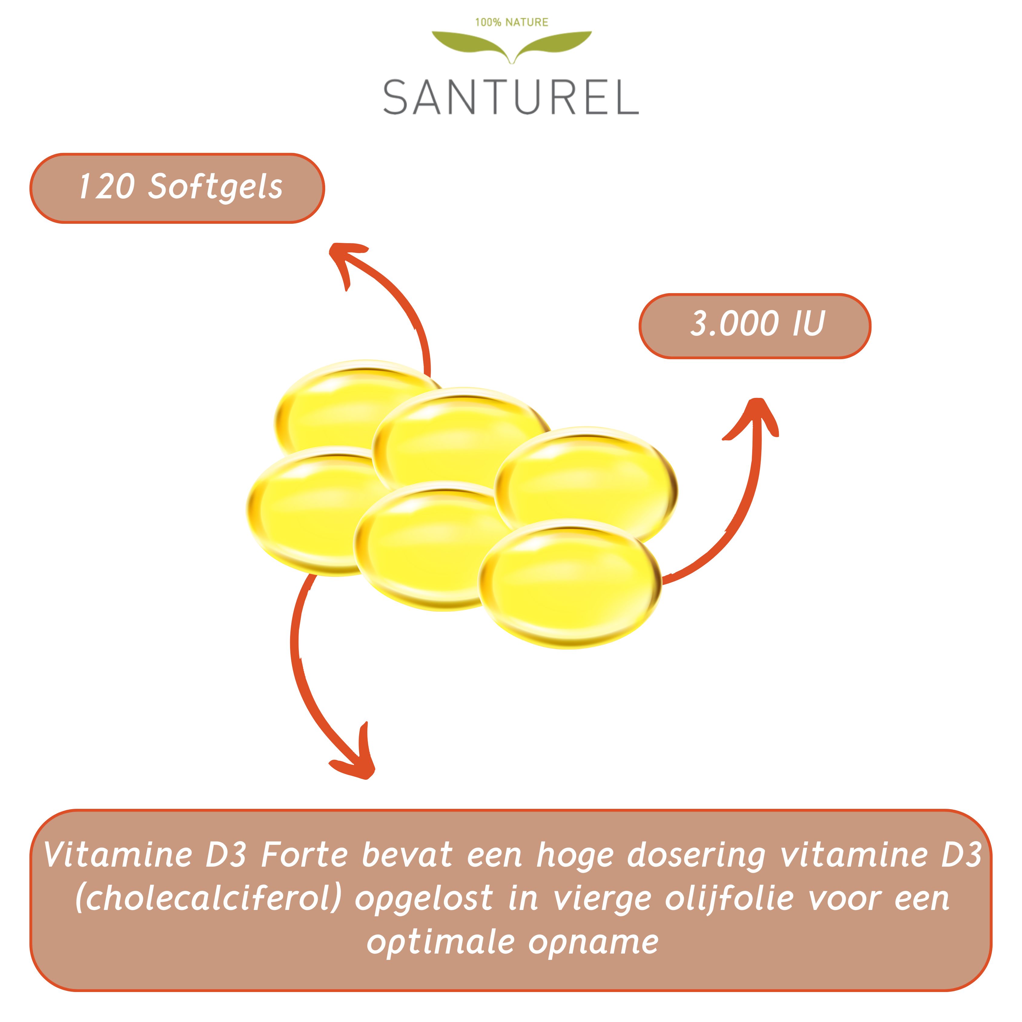 6 gele softgels. Tekst: 120 softgels, 3.000 IE. Vitamine D3 in olijfolie.