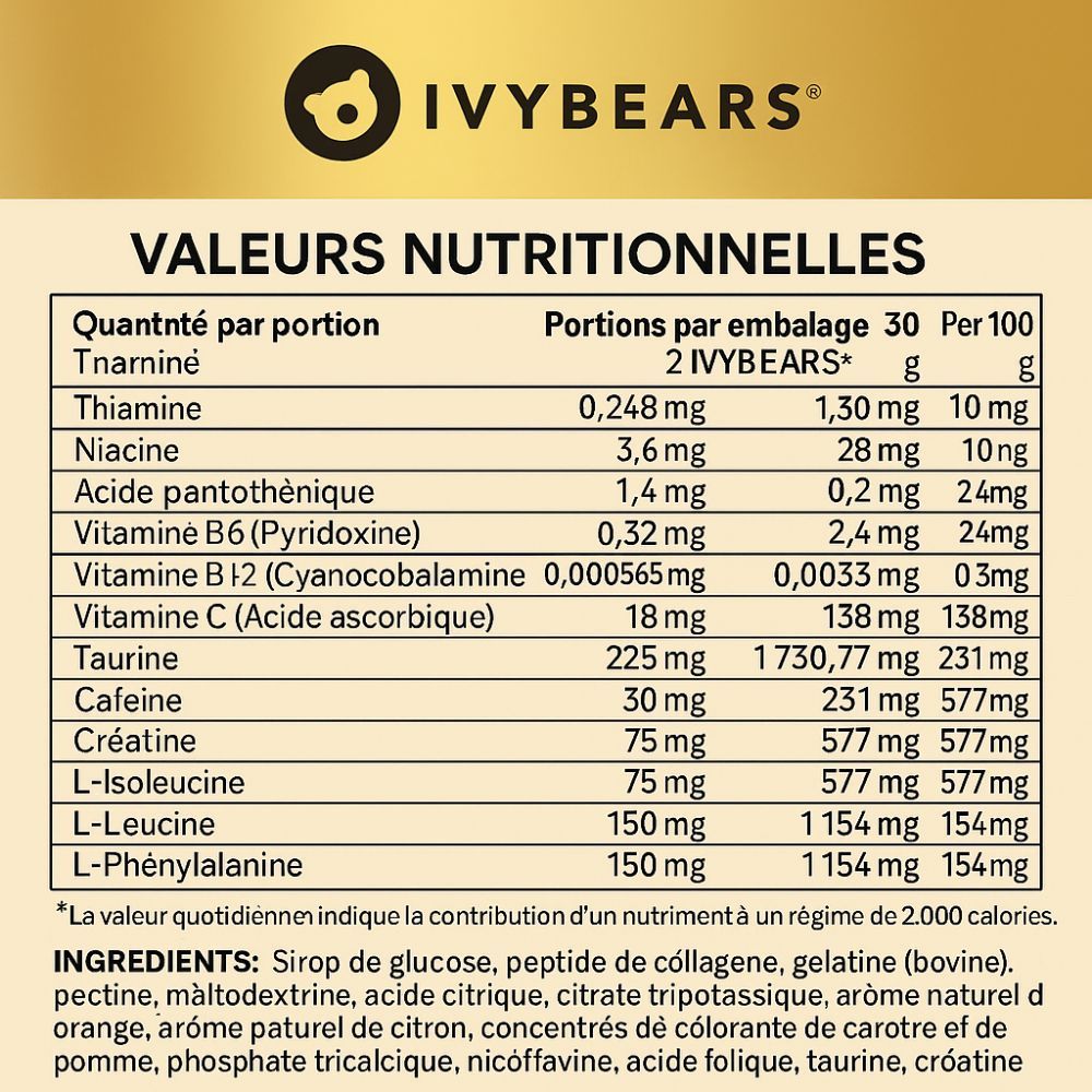 Tableau nutritionnel avec informations sur les ingrédients et les valeurs nutritionnelles par portion. Contient des informations sur les vitamines et minéraux.