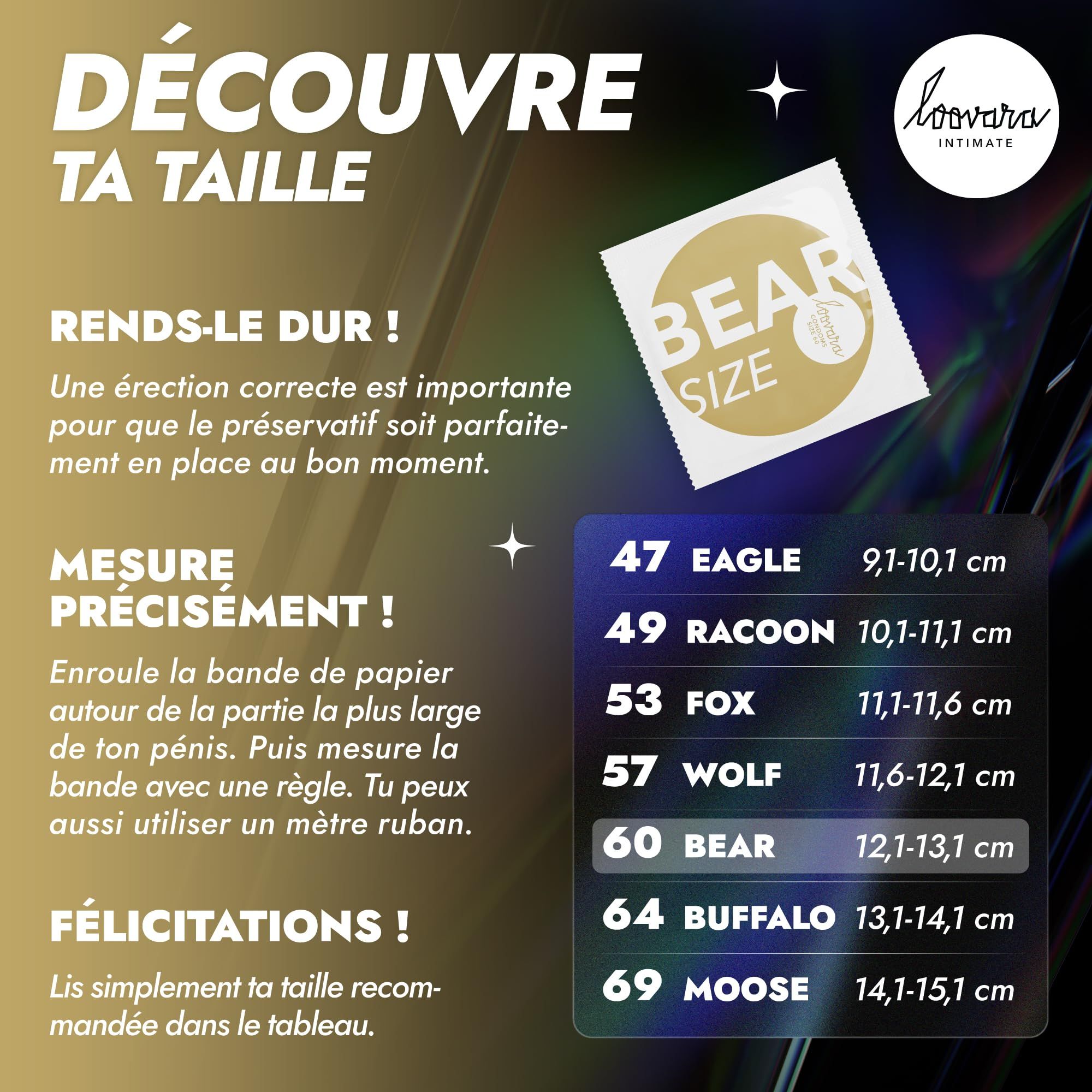 Préservatifs Loovara: Sécurité maximale, 100% vegan, en caoutchouc naturel.