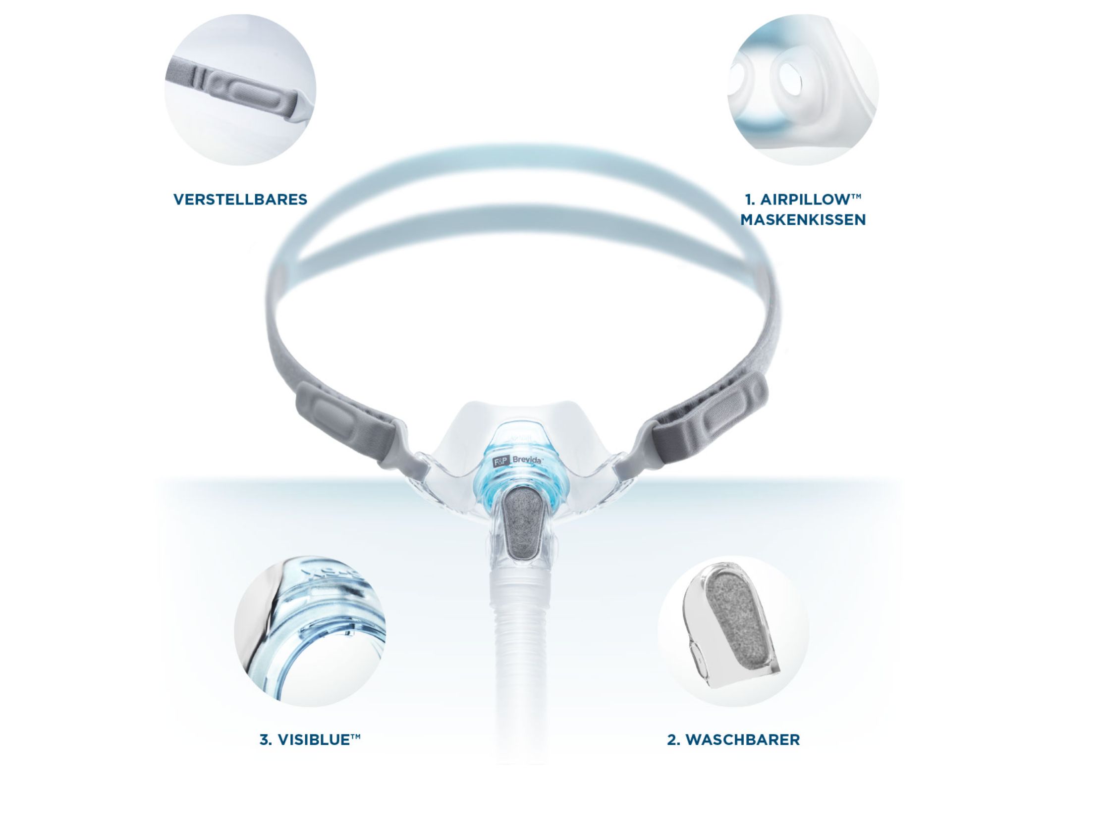 CPAP neusmasker met details: AirPillow kussen, VisiBlue, wasbaar uitademfilter.