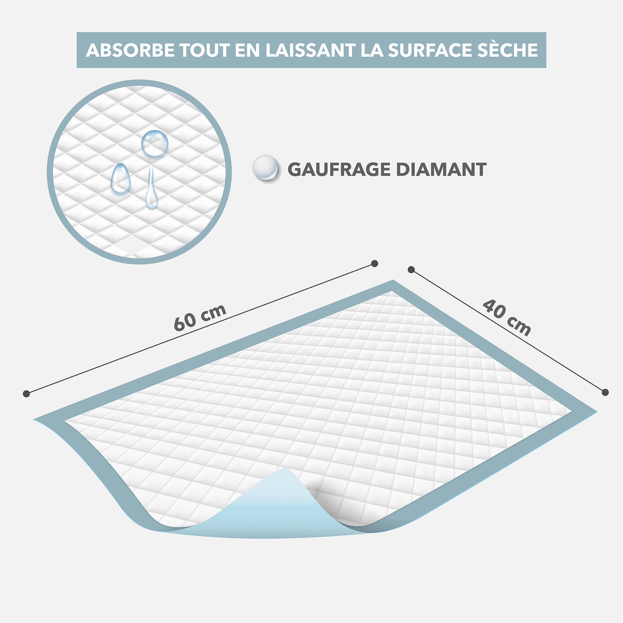 Kikido Alèses Jetables pour Bébé 40x60