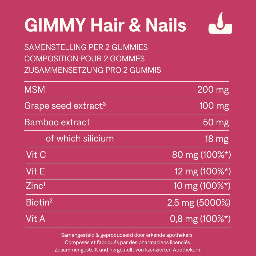 GIMMY Hair & Nails. Samenstelling per 2 gummies. Tekst met ingrediënten: MSM, druivenpitextract, bamboe-extract, Vit C, Vit E, zink, biotine, Vit A.