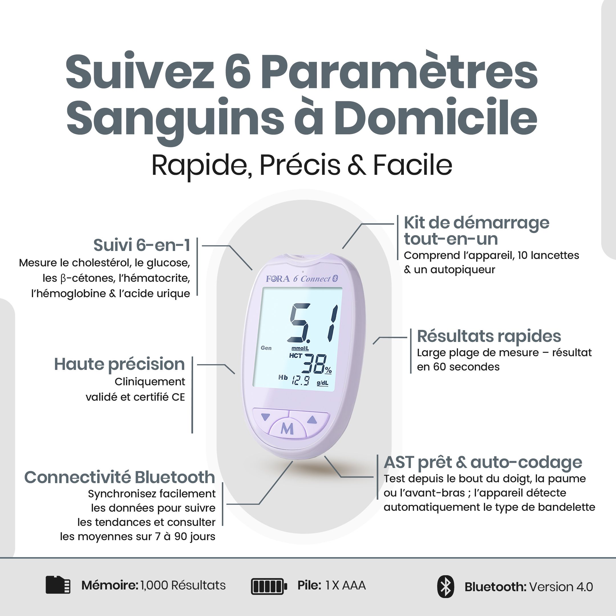 Infographie : FORA 6. 6 paramètres. Certification CE. Bluetooth.