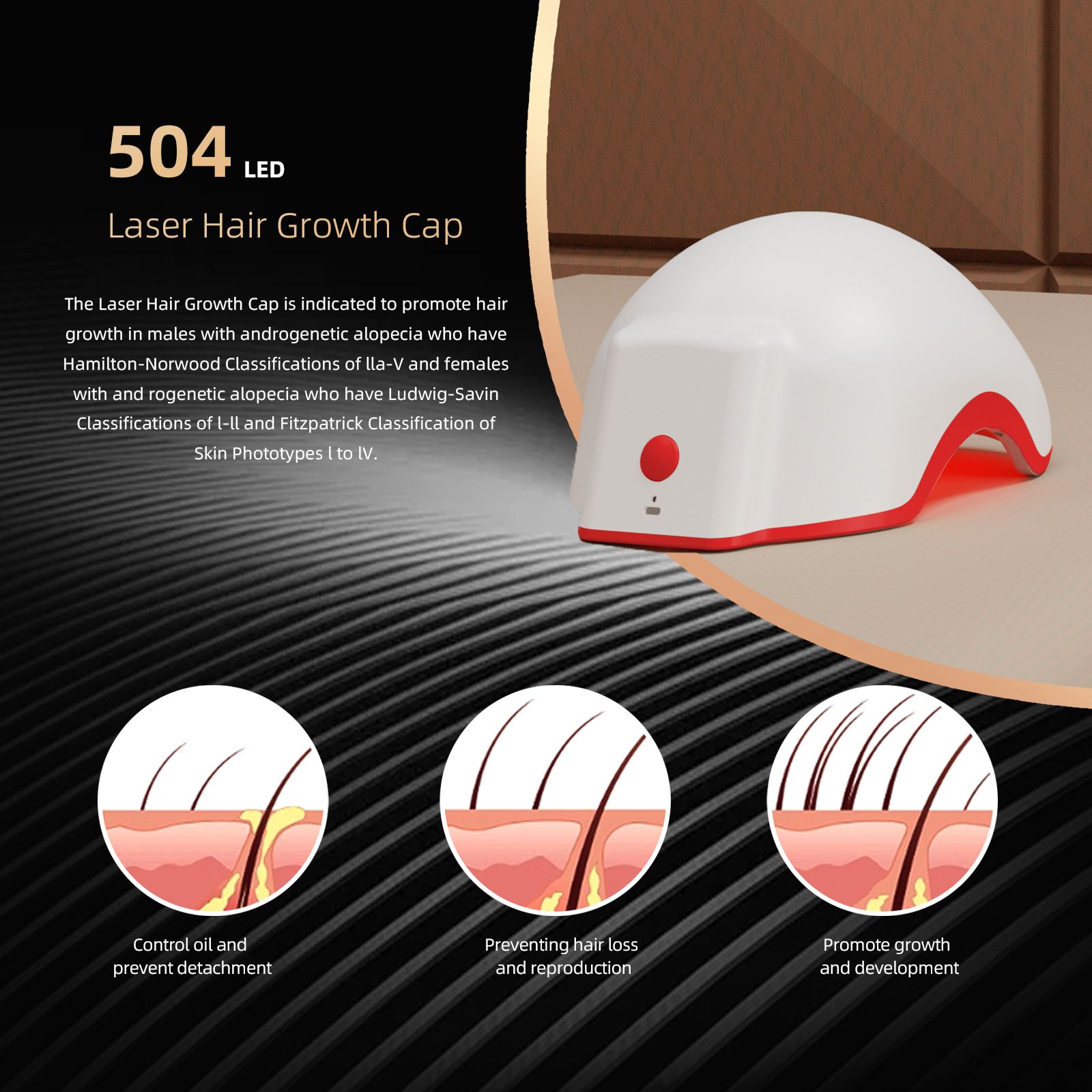 ErthSkin London NIR-Helm voor Hoofdhuid- en Haarverzorging