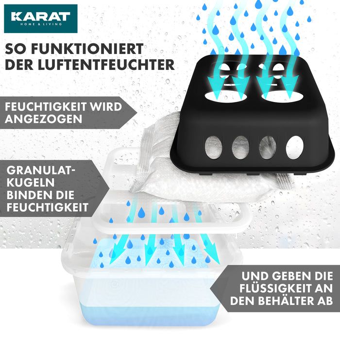 KARAT Déshumidificateur Hava - Déshumidificateur à granulés Noir