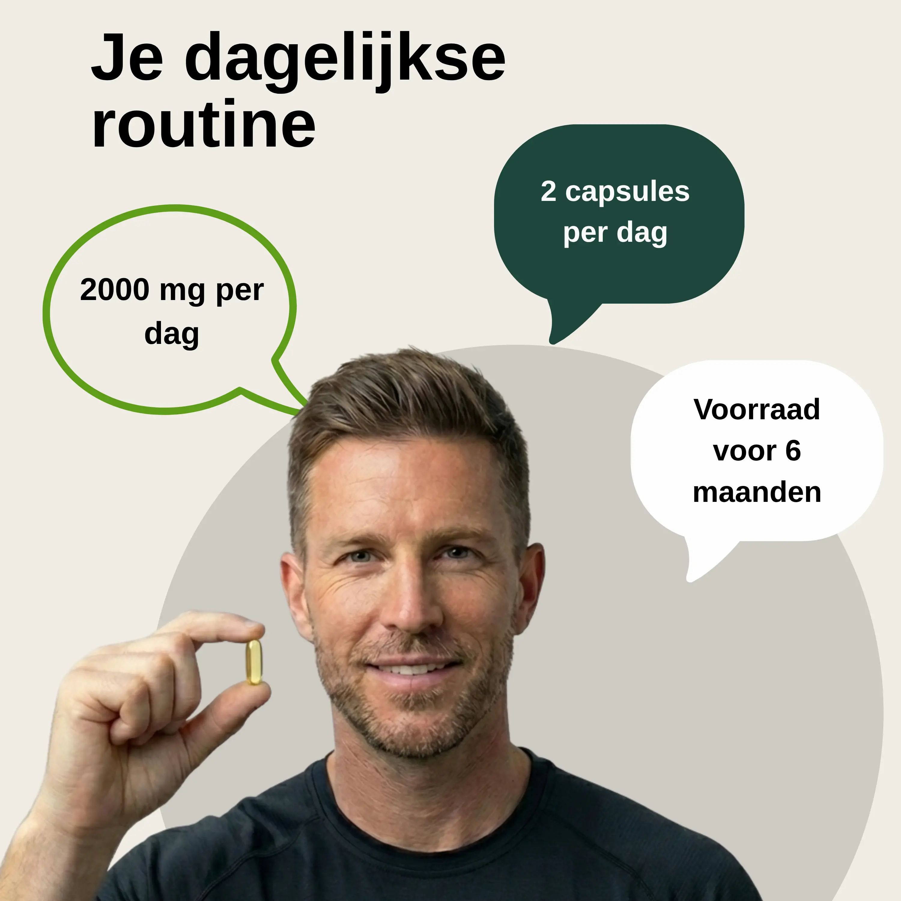 Fles omega-3 capsules. "In laboratorium getest", "Hoge dosering", "Zonder onnodige toevoegingen".