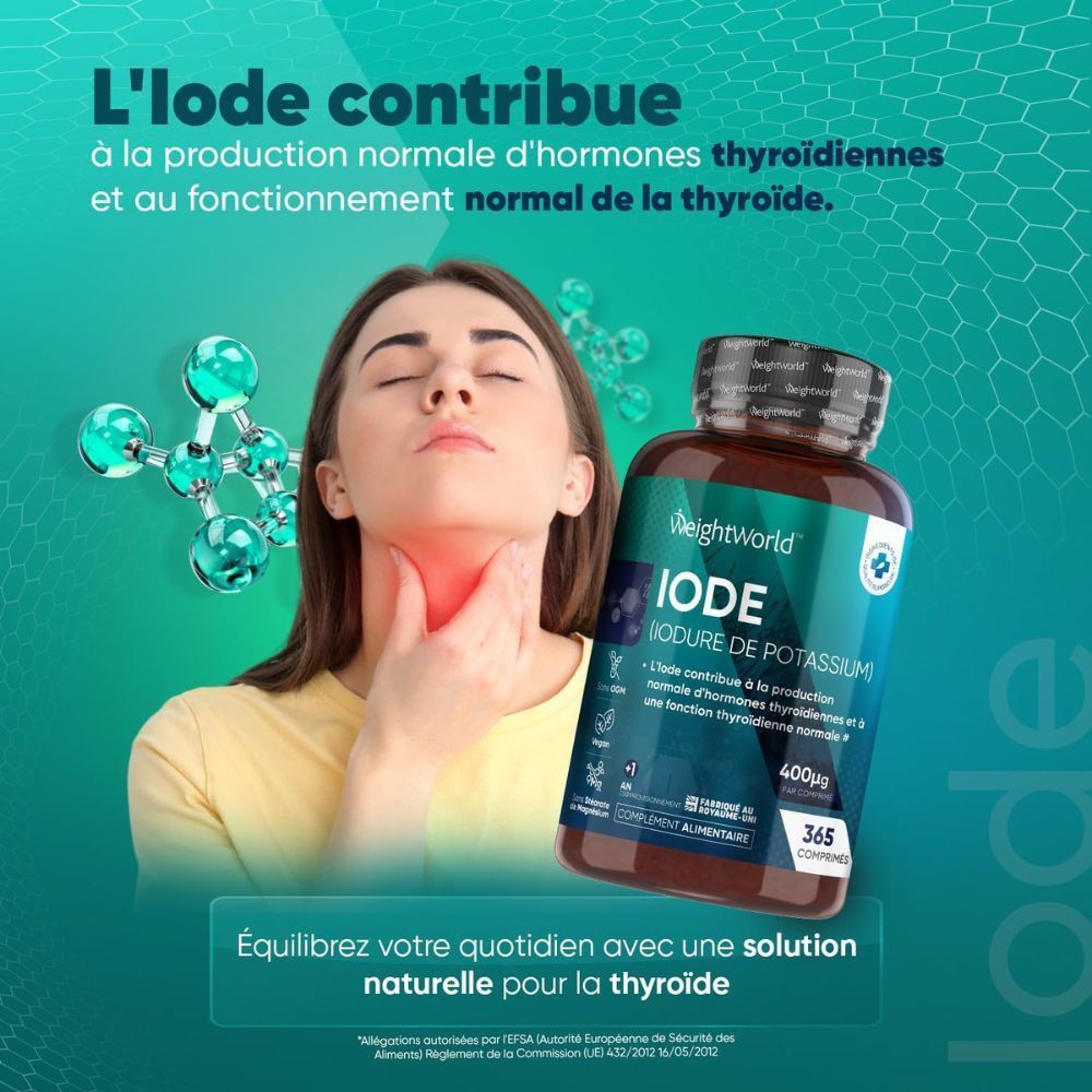 Femme touchant son cou. Flacon de comprimés. Texte: L'iode contribue à la production normale d'hormones thyroïdiennes.