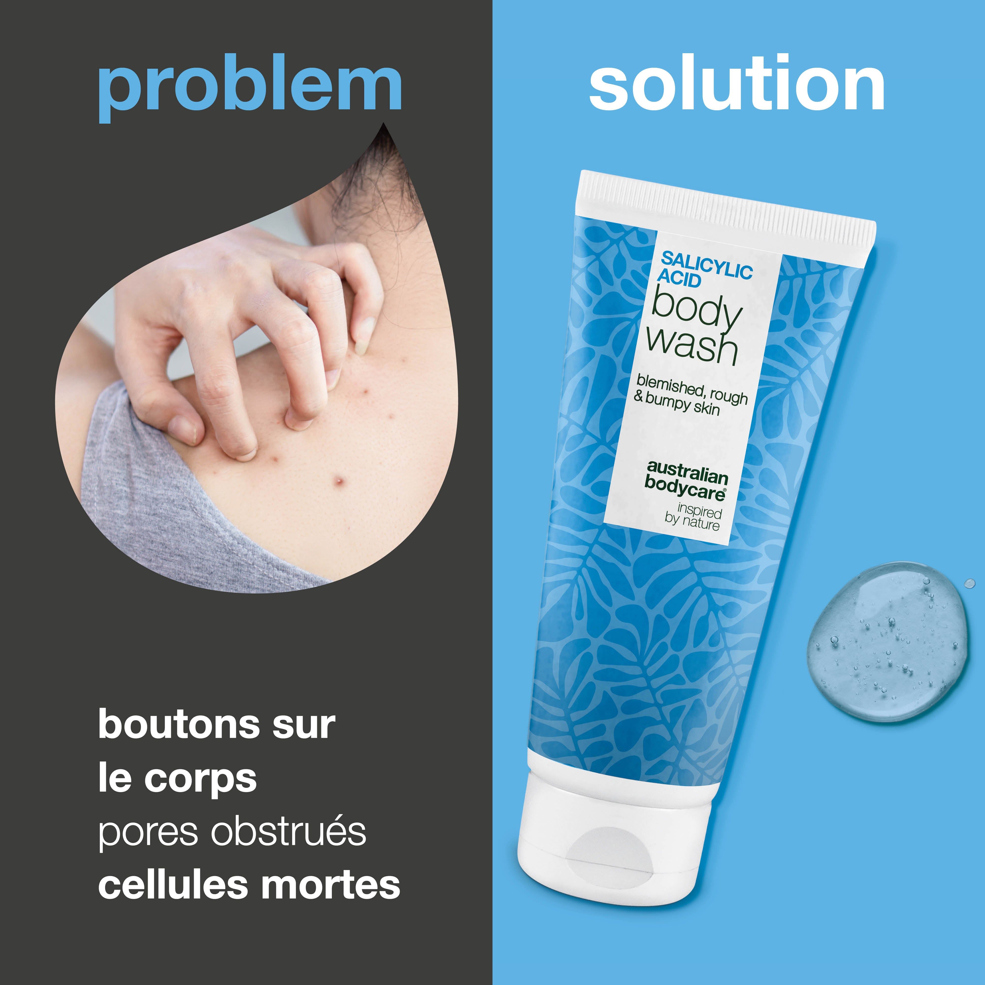 Comparaison : problème et solution. Personne se gratte. Tube de gel douche. Goutte de gel. Texte : boutons, pores obstrués.