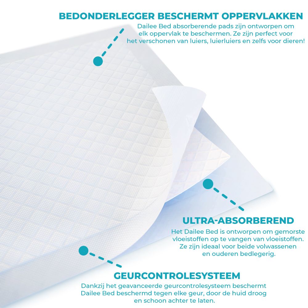 Close-up van Dailee Bed onderlegger. Meerlagig, ultra-absorberend, geurcontrole. Voor volwassenen en baby's.