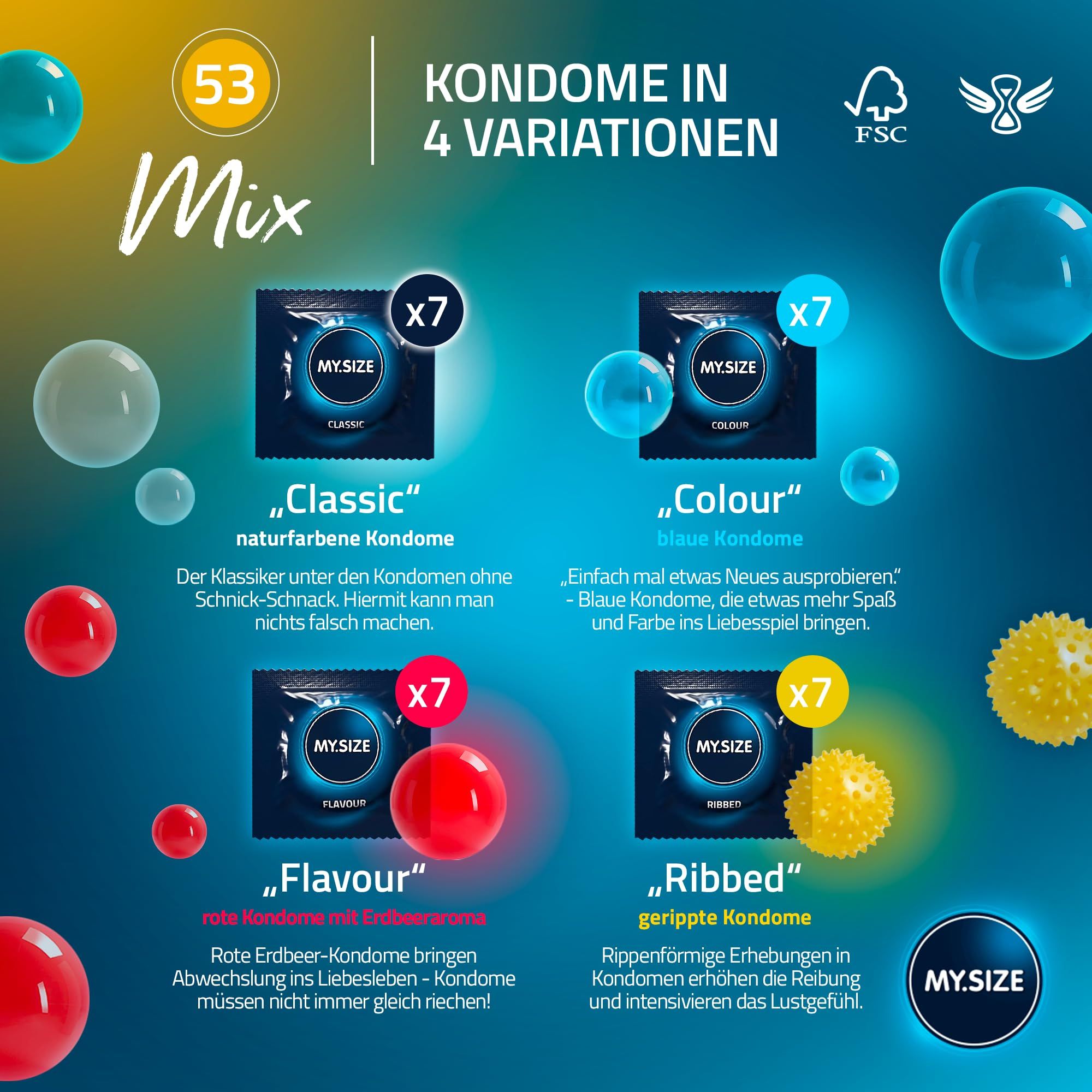 MY.SIZE Mix 53mm: 28 condooms, 4 varianten: Classic, Colour, Flavour, Ribbed.