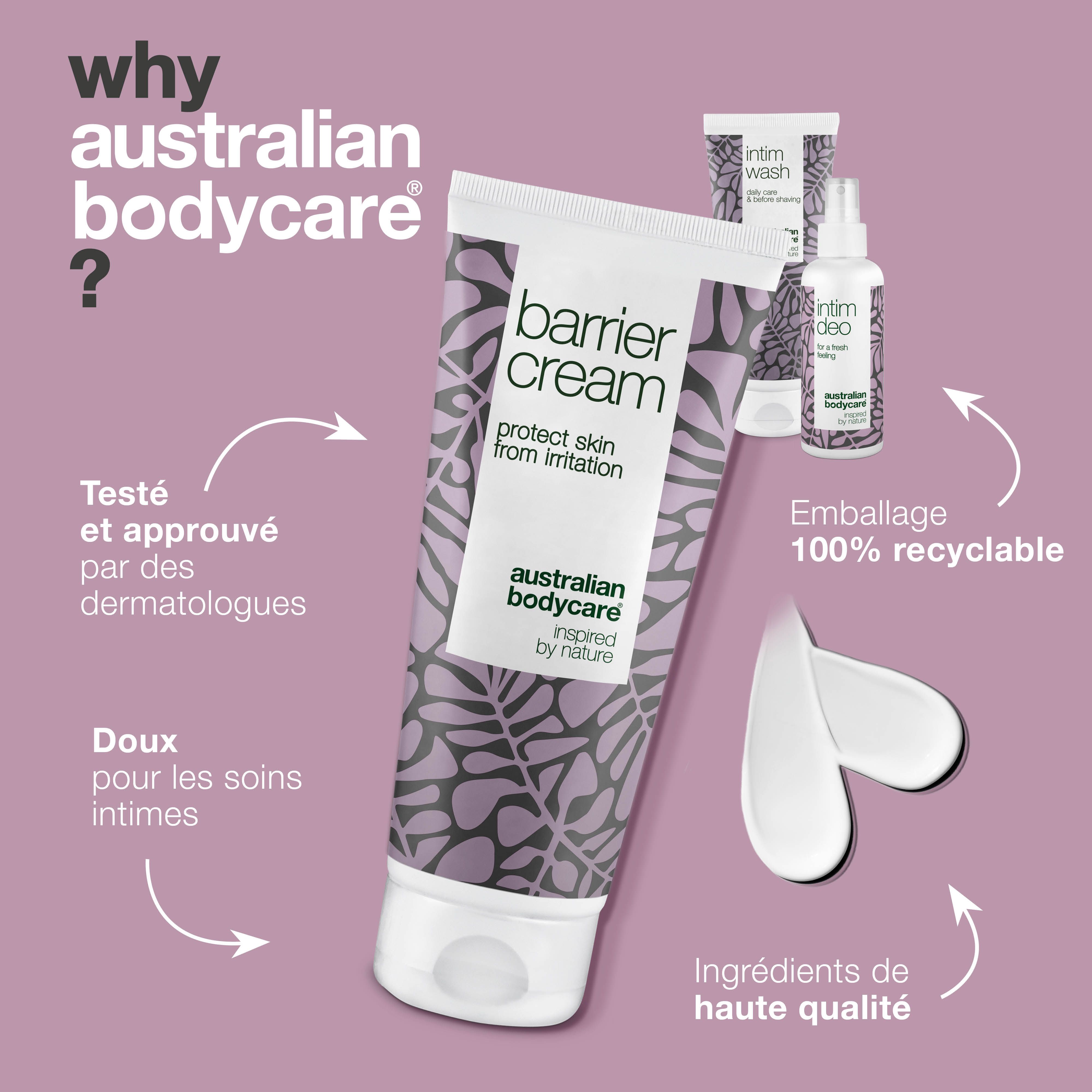 Image de produits avec texte. Produits : Intim Wash, Barrier Cream, Intim Deo. Texte : Rafraîchit et refroidit. Marque : Australian Bodycare.