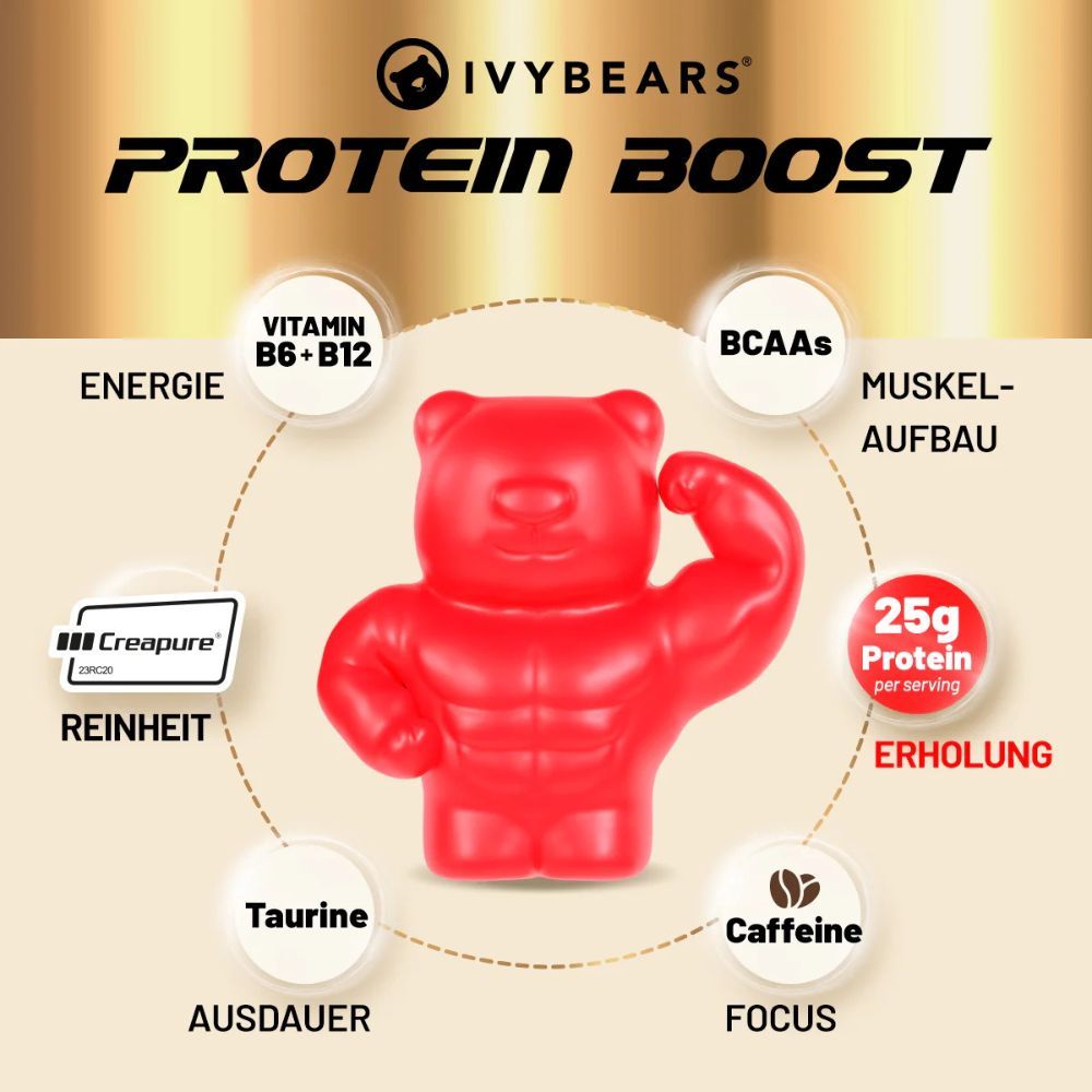 Ours en gélatine rouge musclé. Symboles circulaires avec texte: Énergie, Vitamine B6+B12, BCAA, Développement musculaire, Taurine, Caféine, Endurance, Concentration.